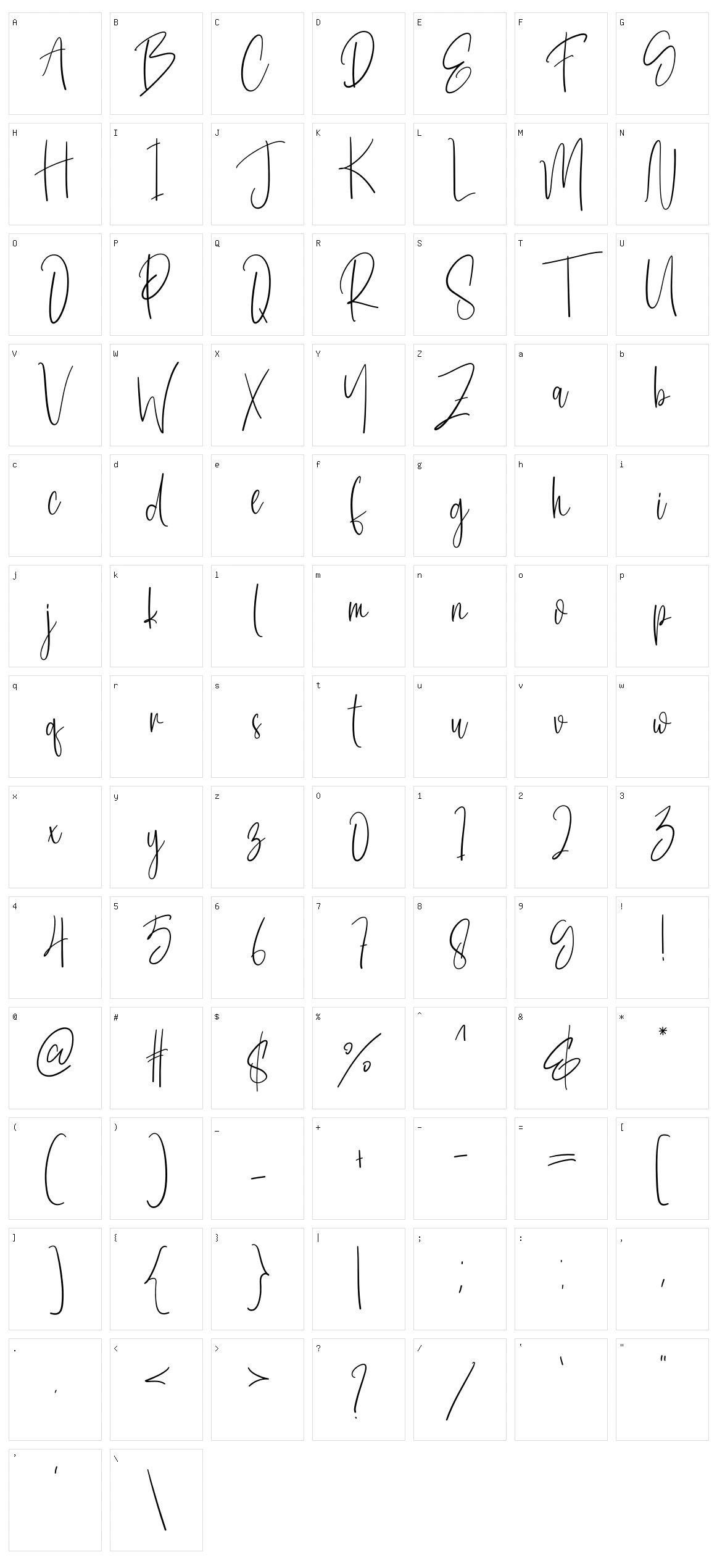 Handwriten Character Set
