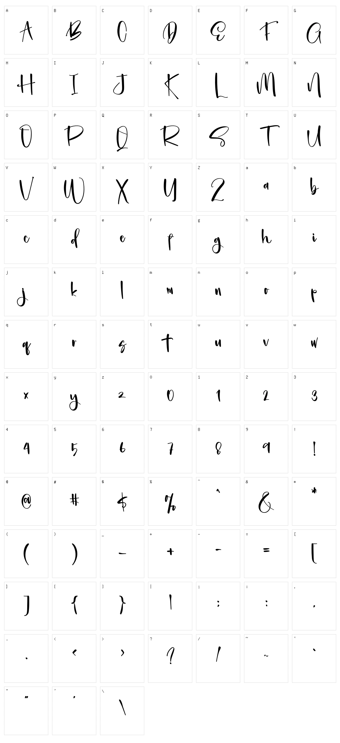 Handwriting Character Set