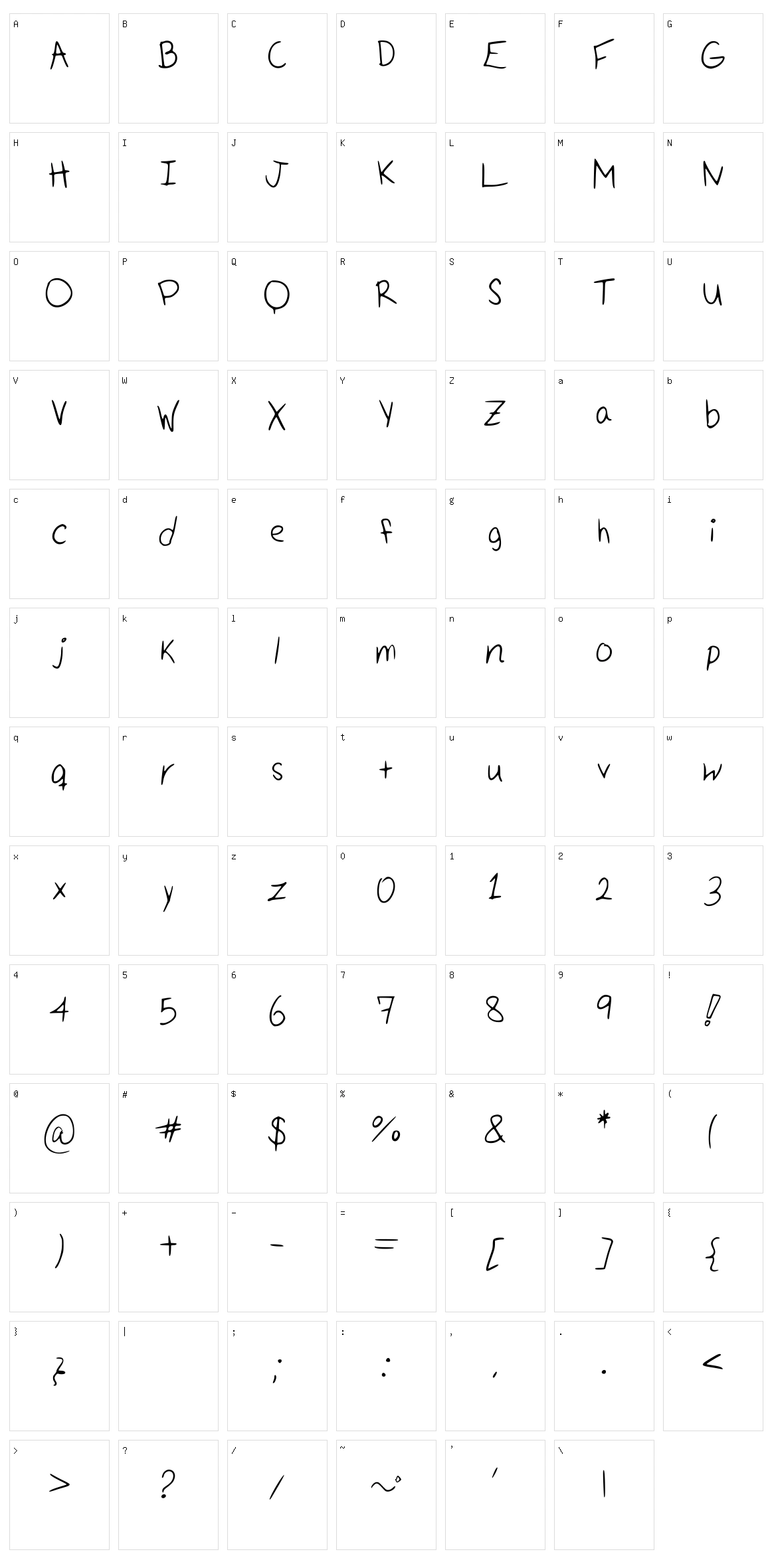 Handwritten Character Set