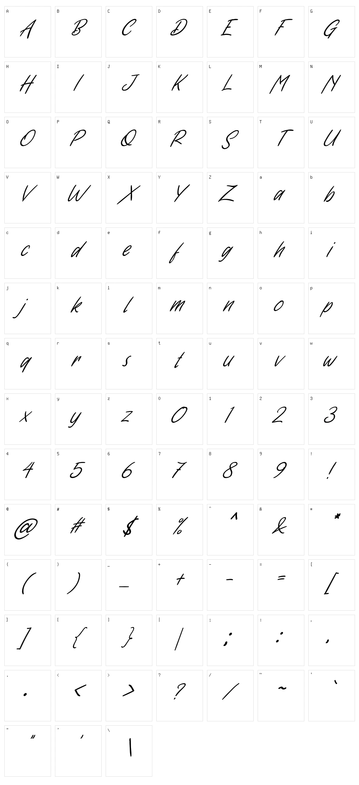 Handwritten Character Set