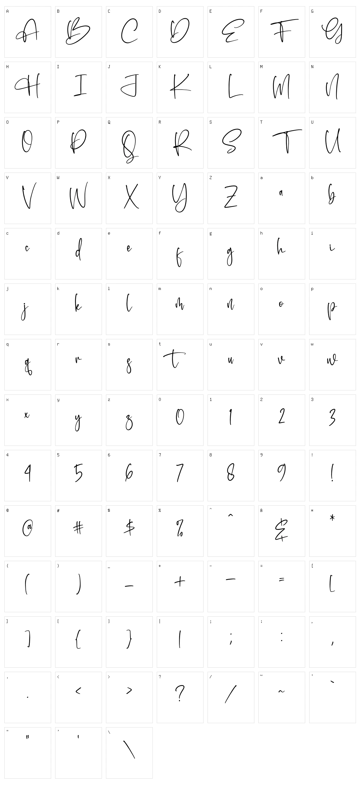 Handwritten Signature Character Set
