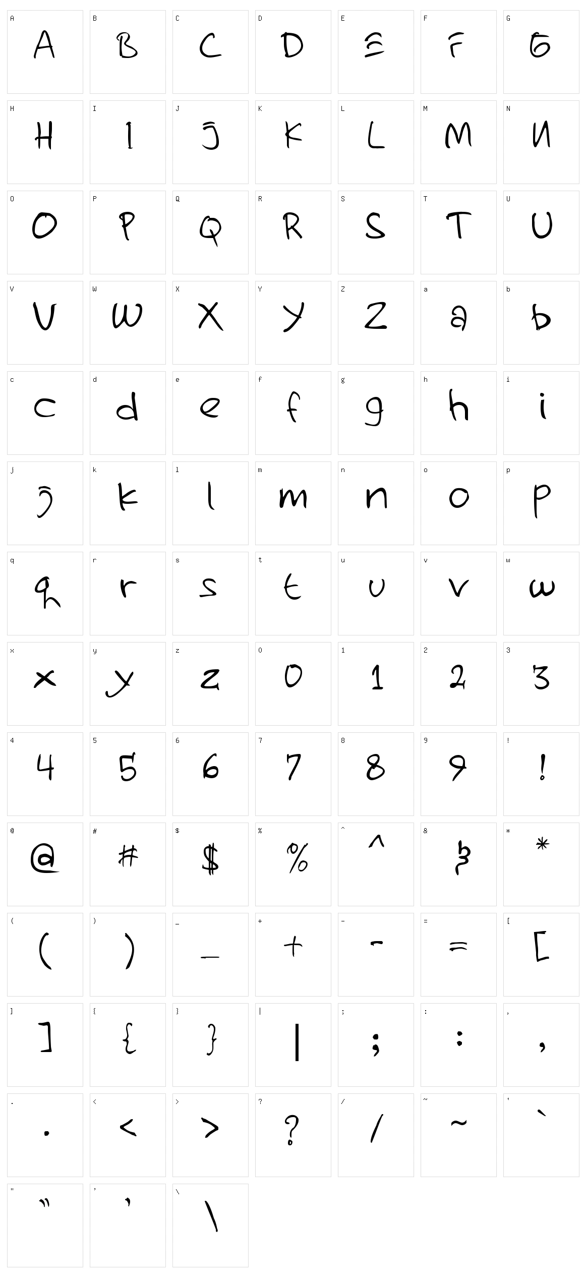 Handzpyd Character Set