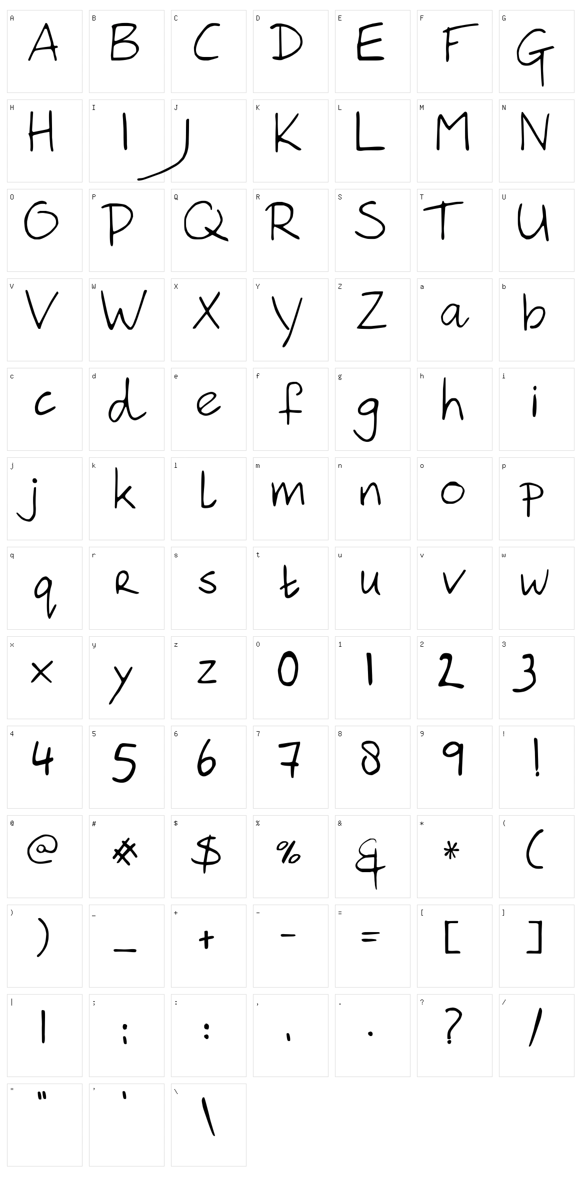 Hanoded Hand Character Set