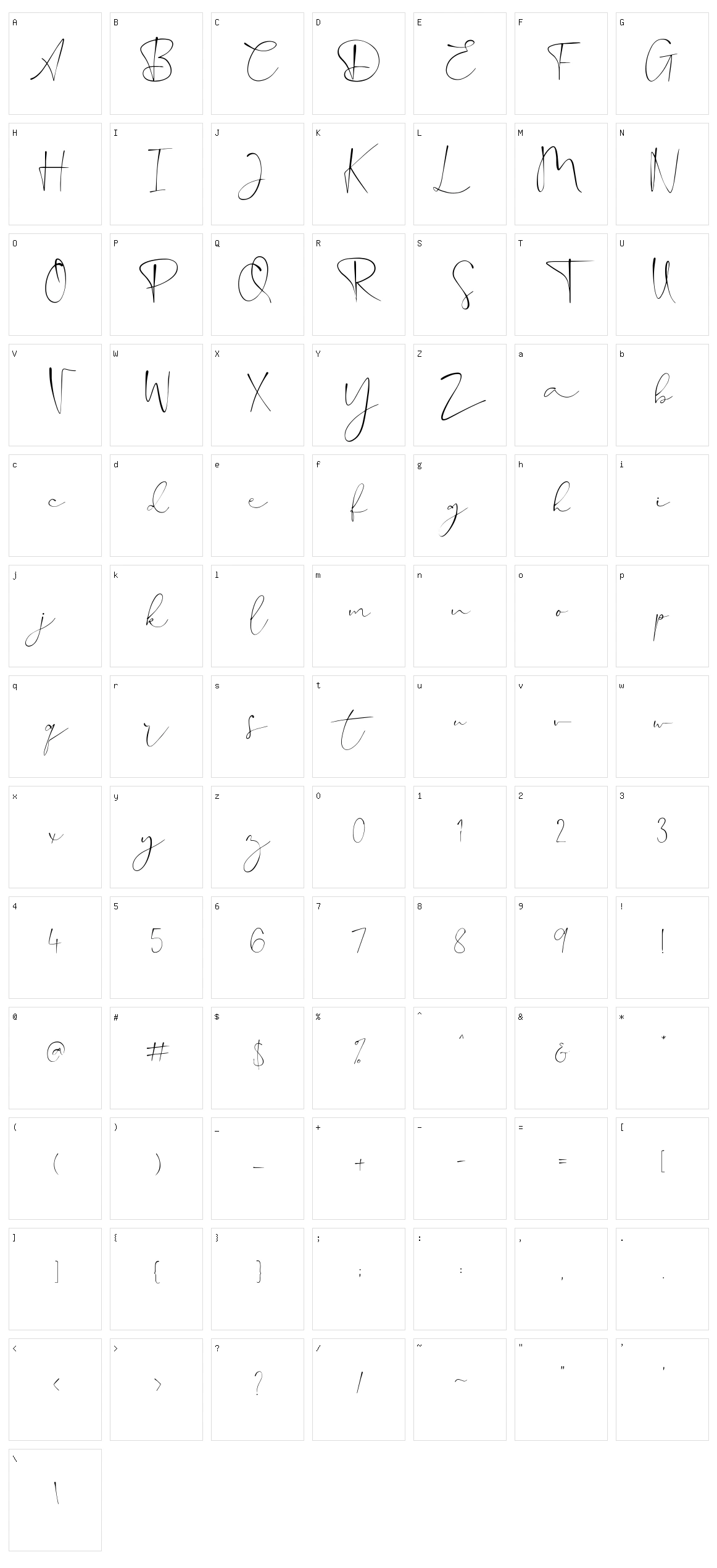 Hanooman Script Character Set