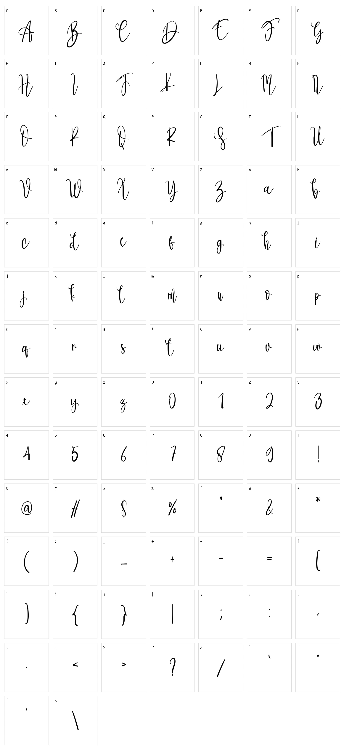 Happynes Character Set