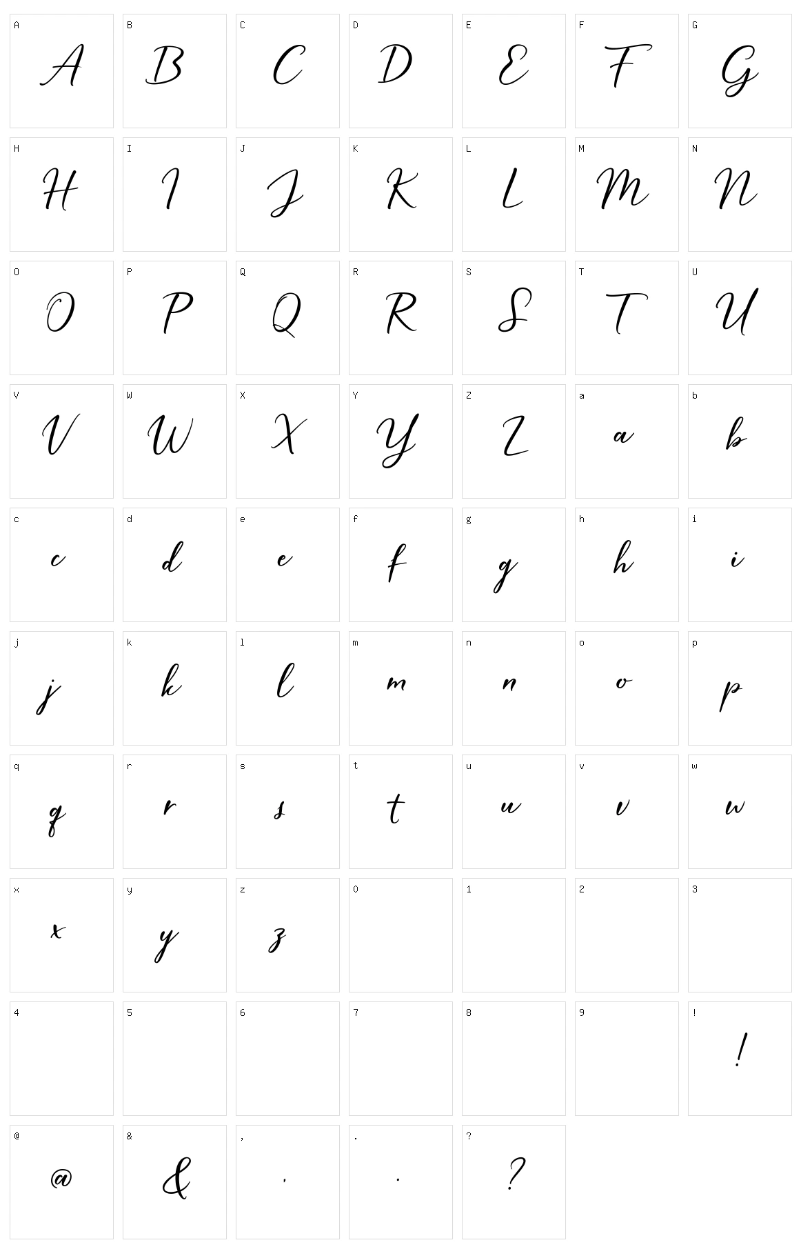 Hardwired Script Character Set