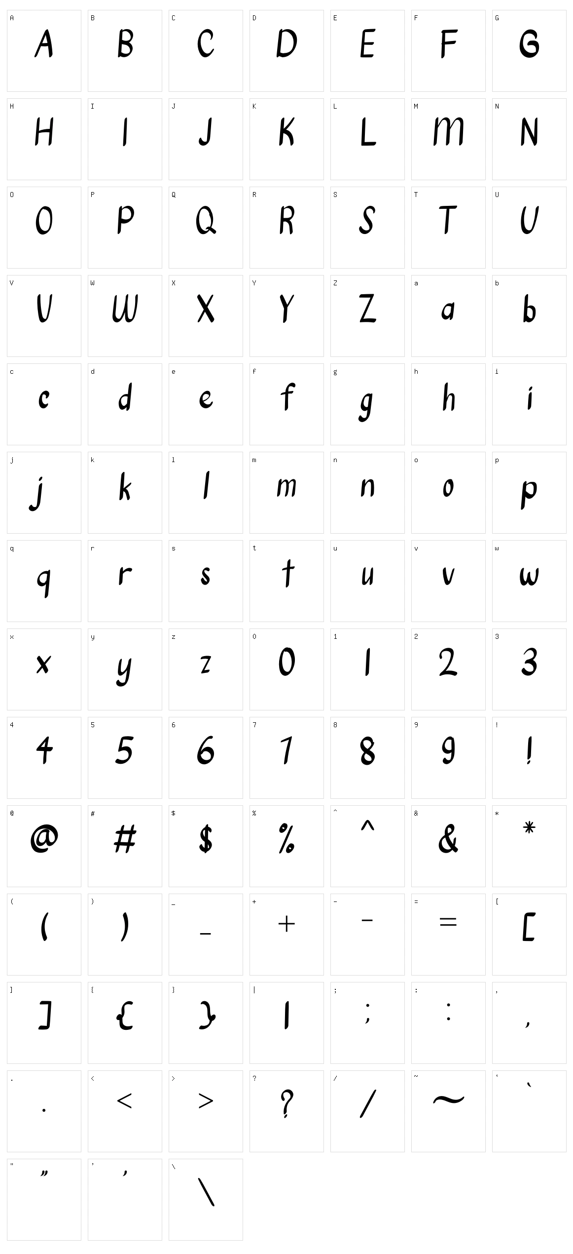 Harijadi Character Set