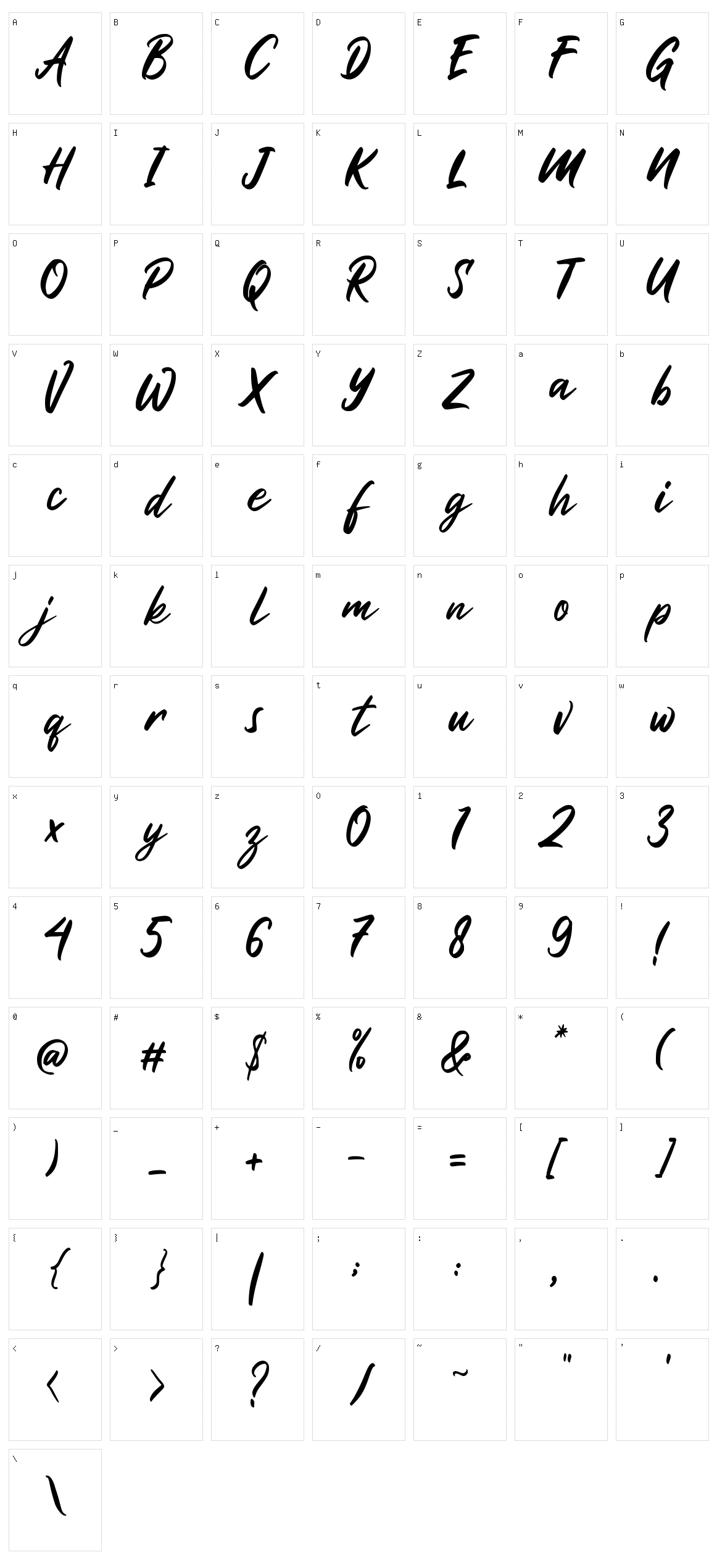 Haritta Character Set