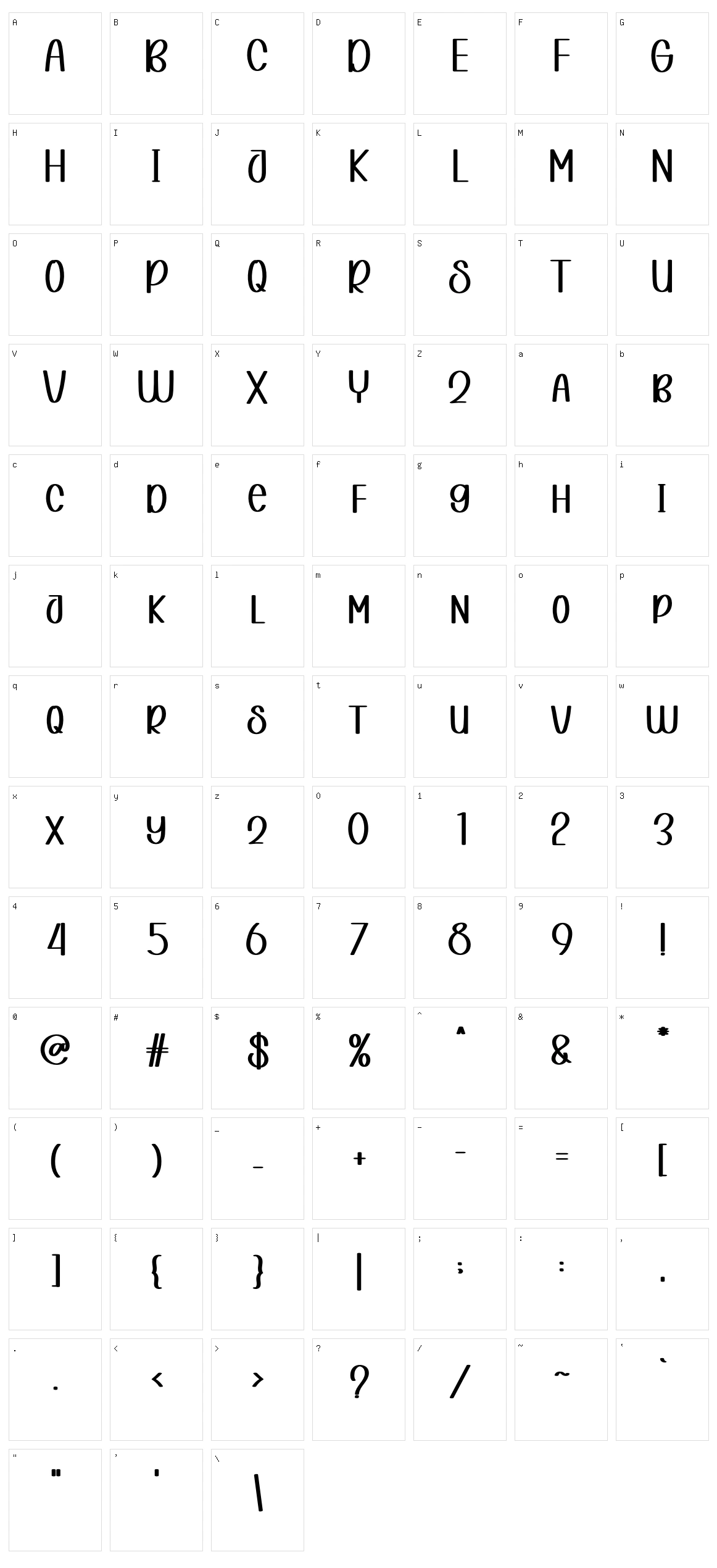Harmony Character Set