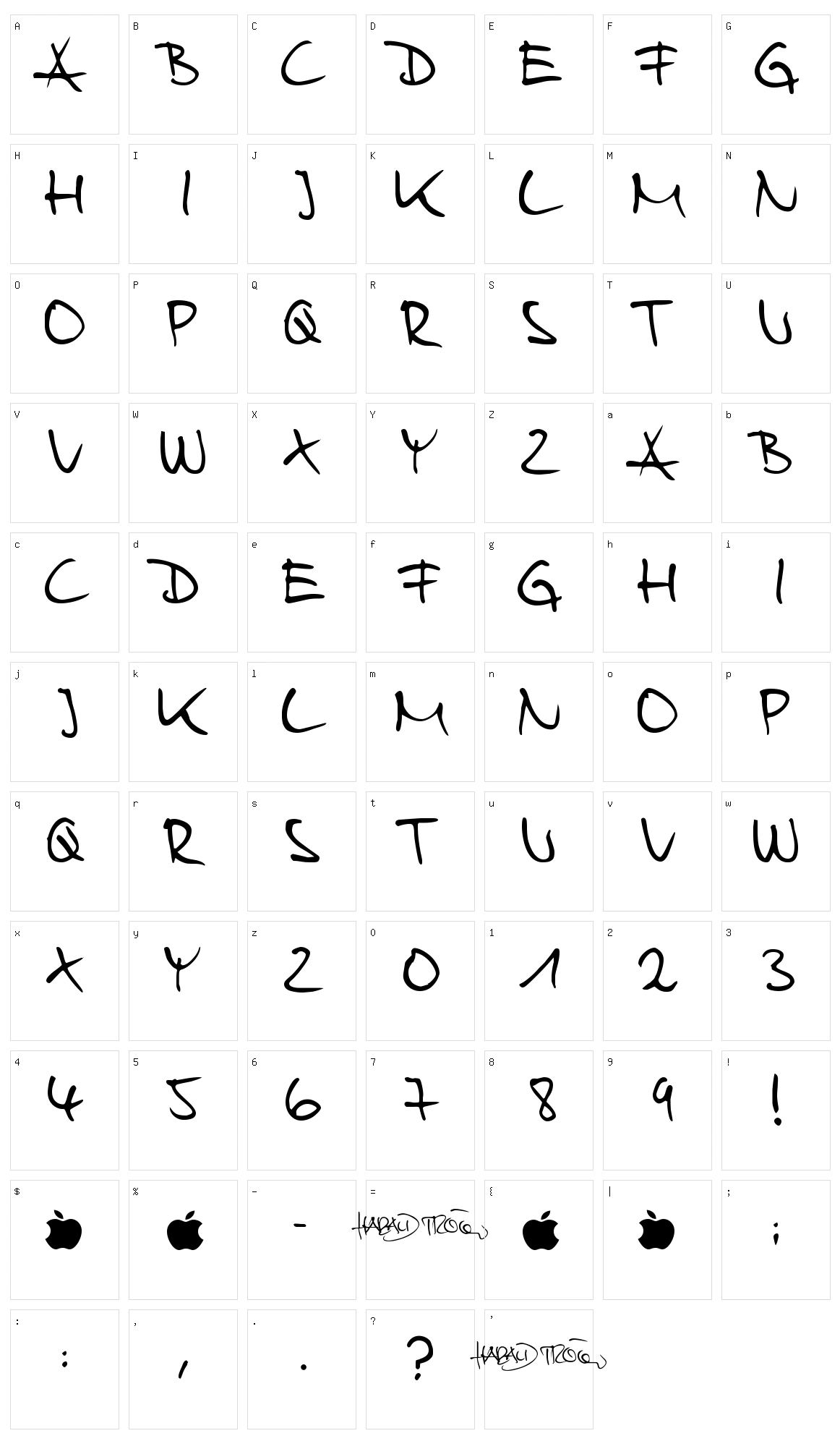 Harry Character Set