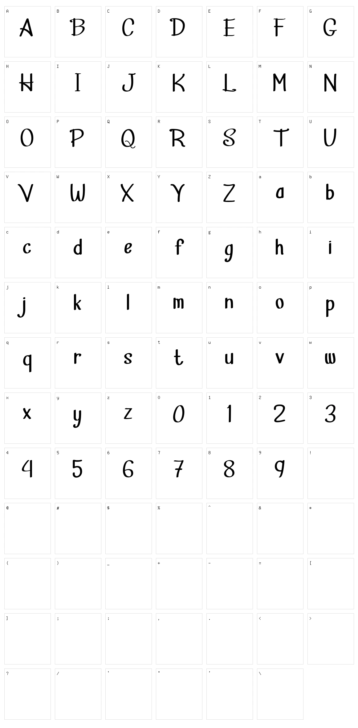 Havilah Character Set