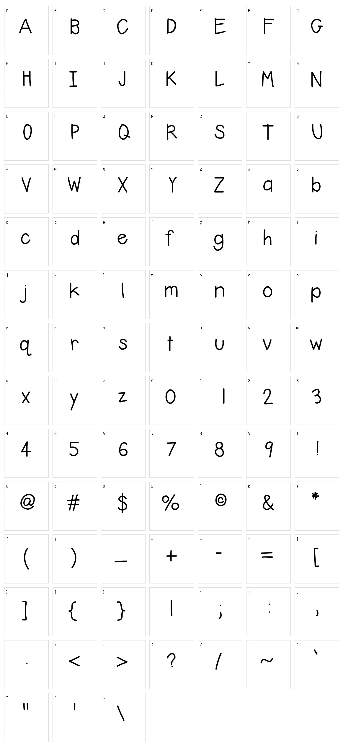 Hello Basic Character Set