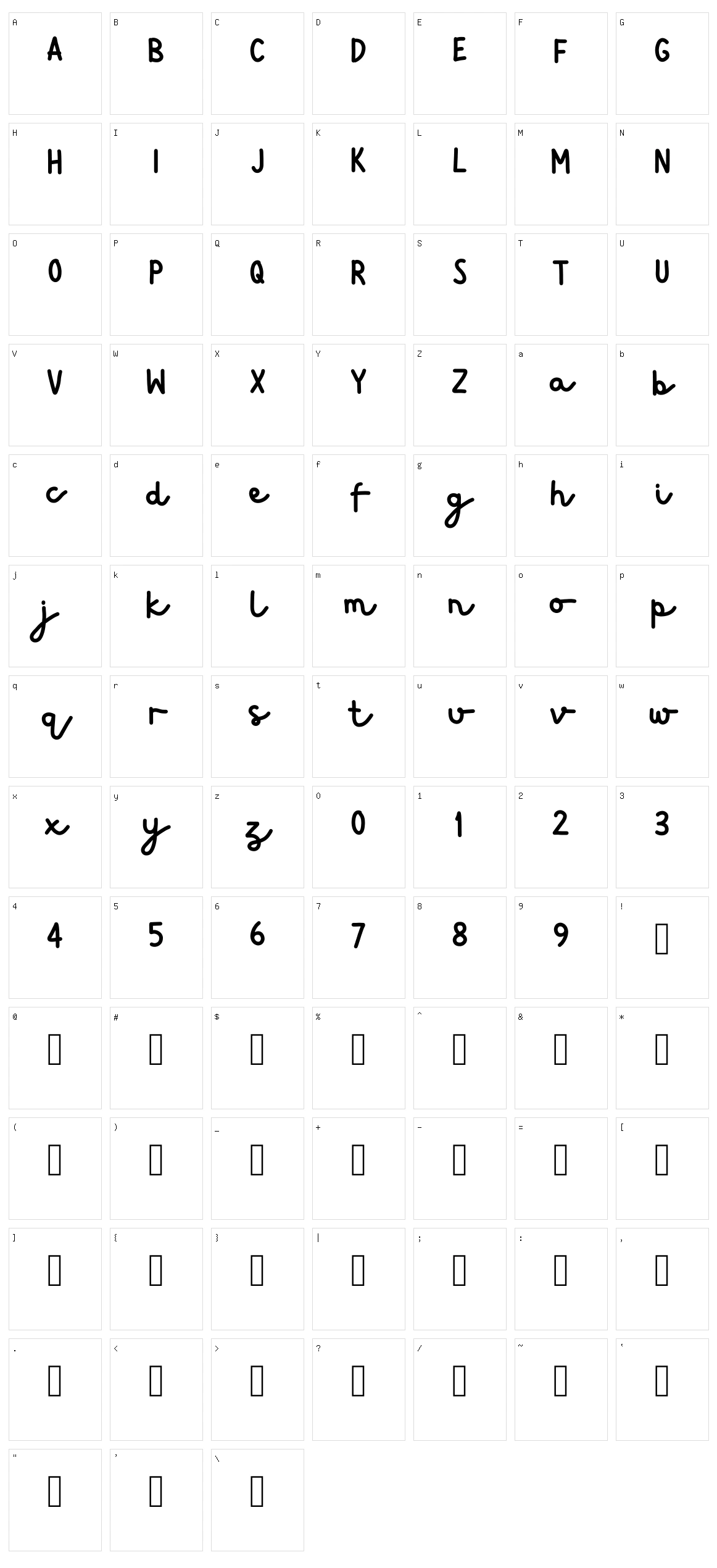 Hibernate Character Set