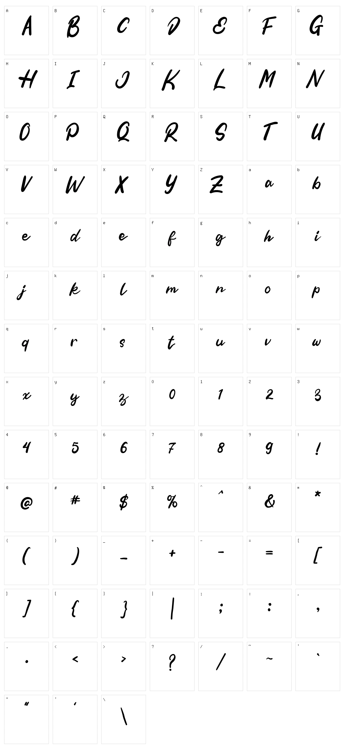 Highlight Character Set