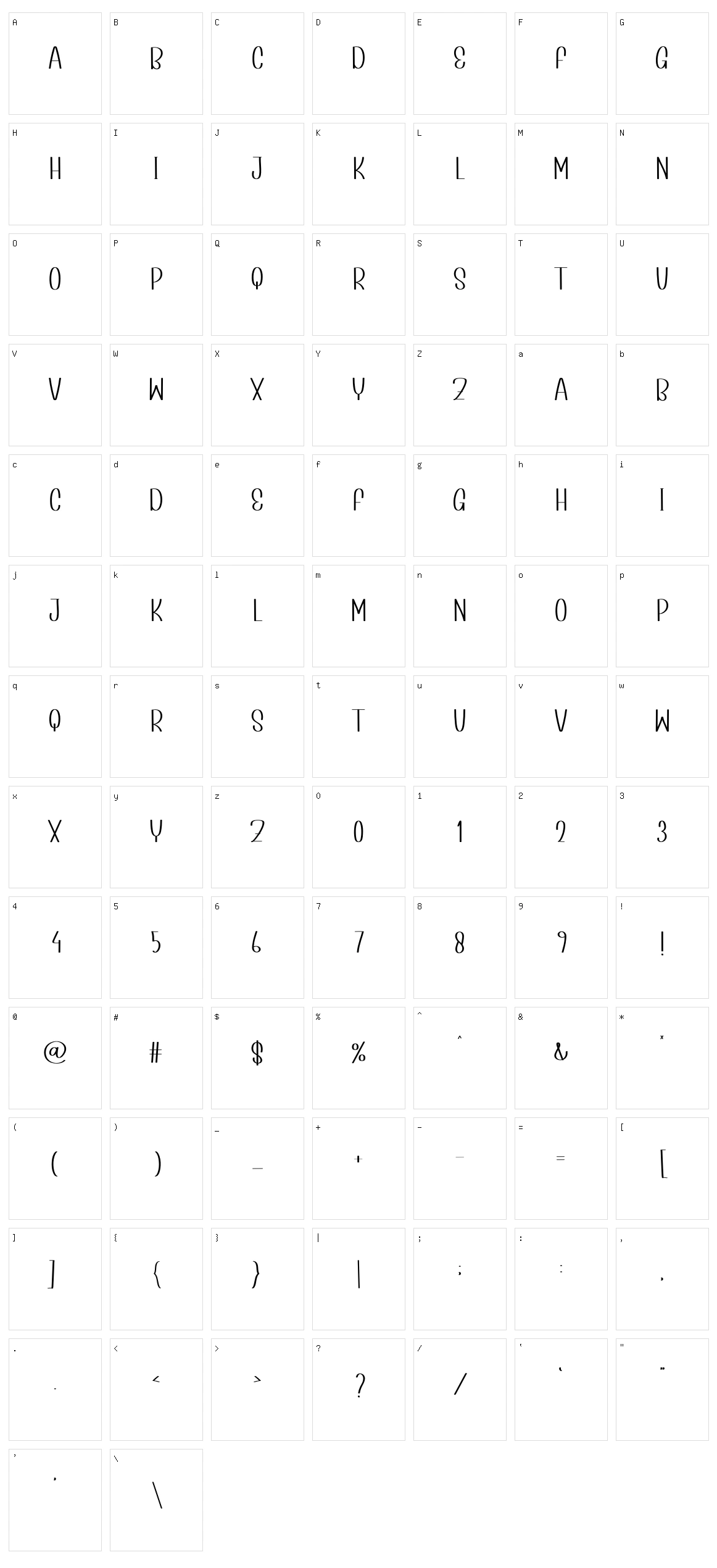 History Night Character Set