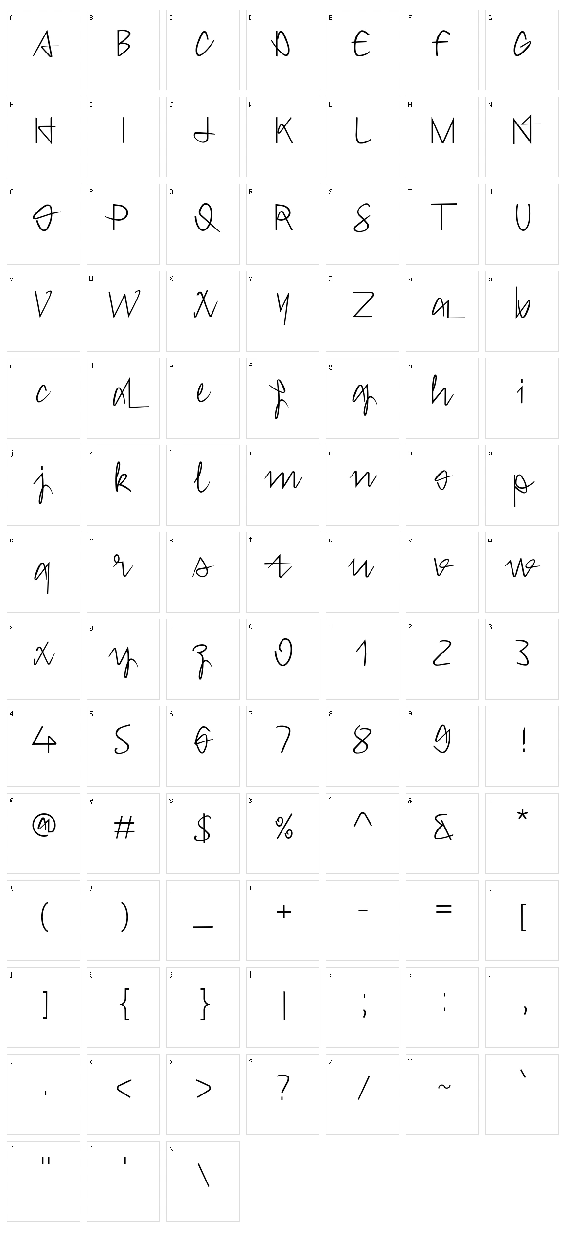 Hong Kim Character Set