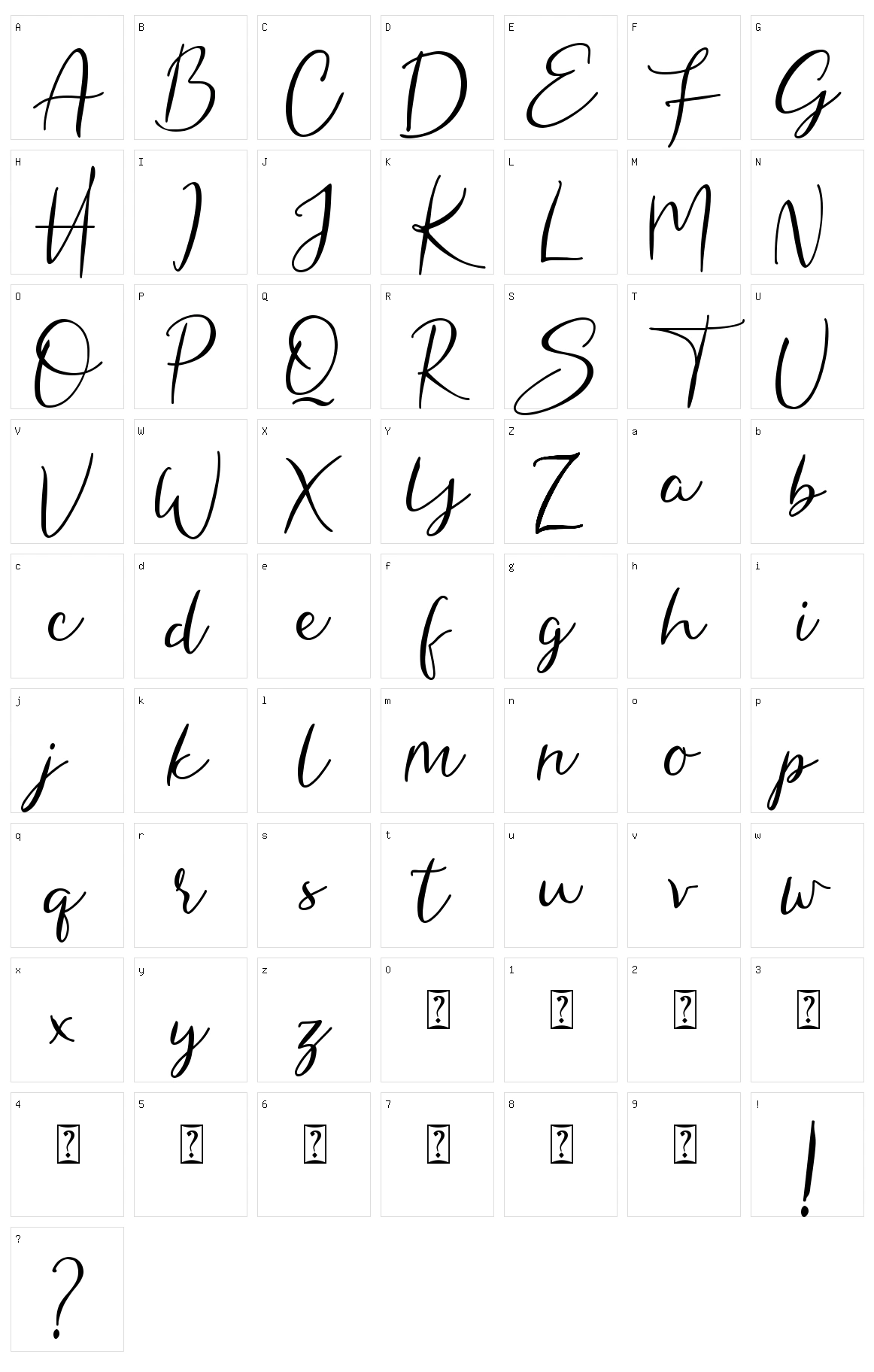 Hungaria Character Set