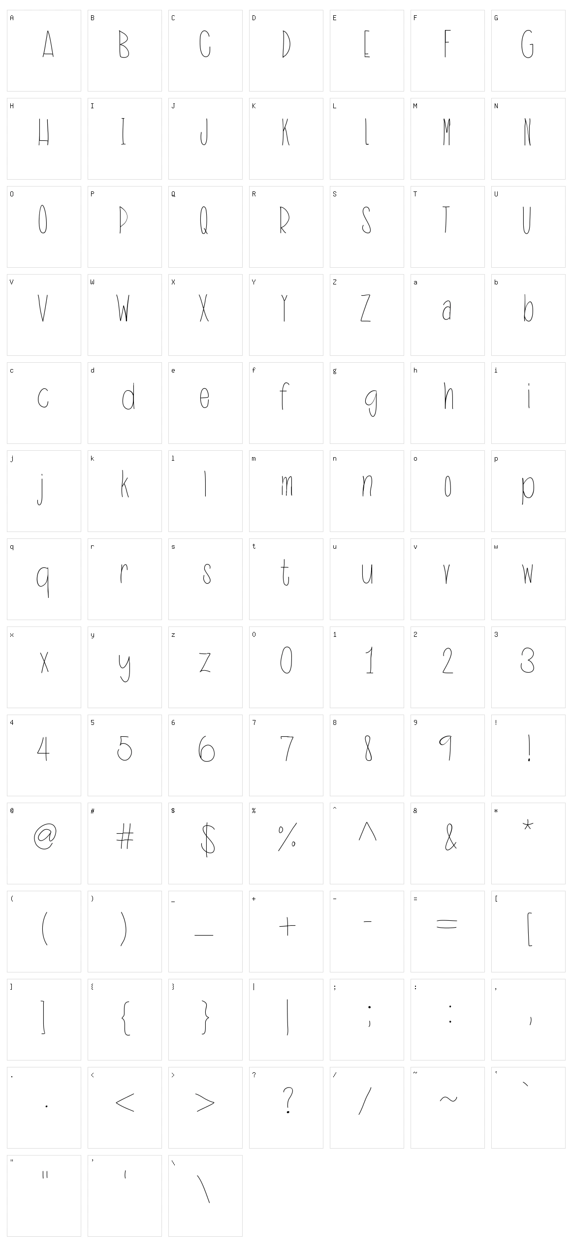 Identity Theft Character Set