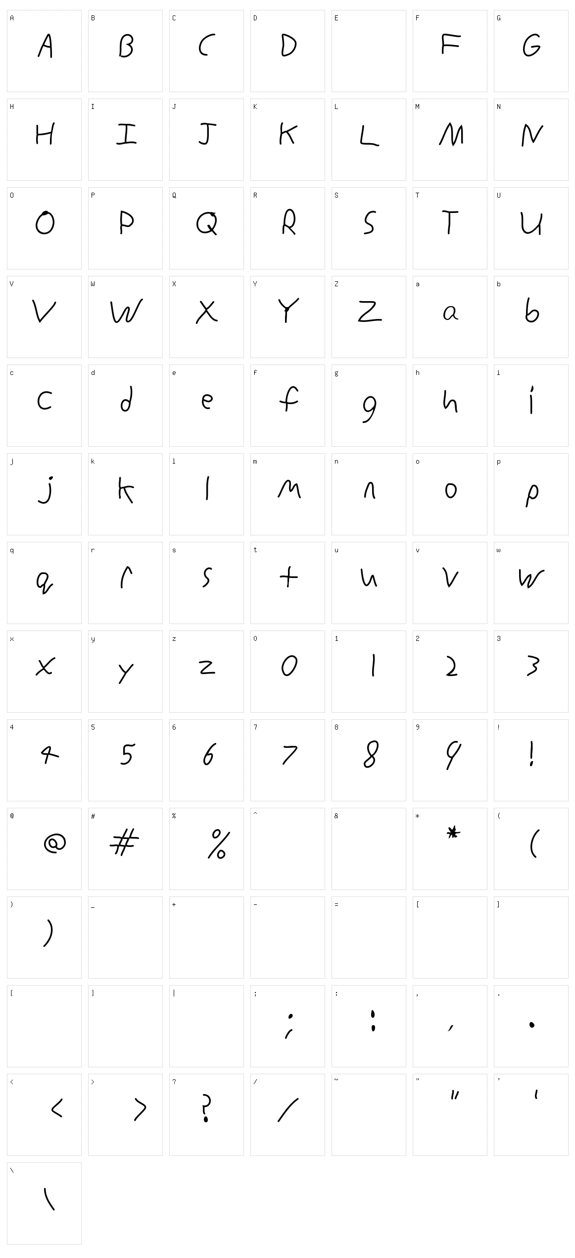 Inconsistent Print Character Set