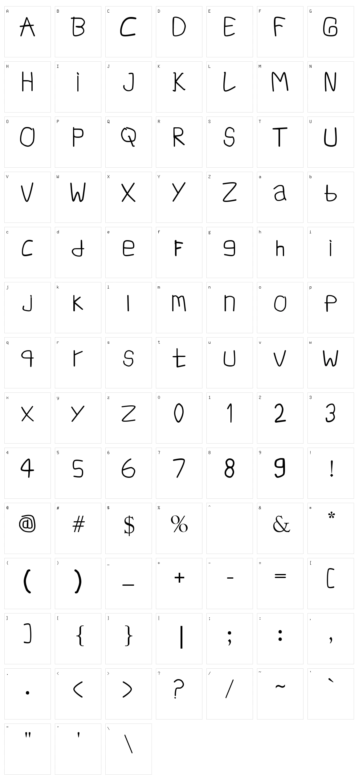 INF Simpang Ampek Character Set