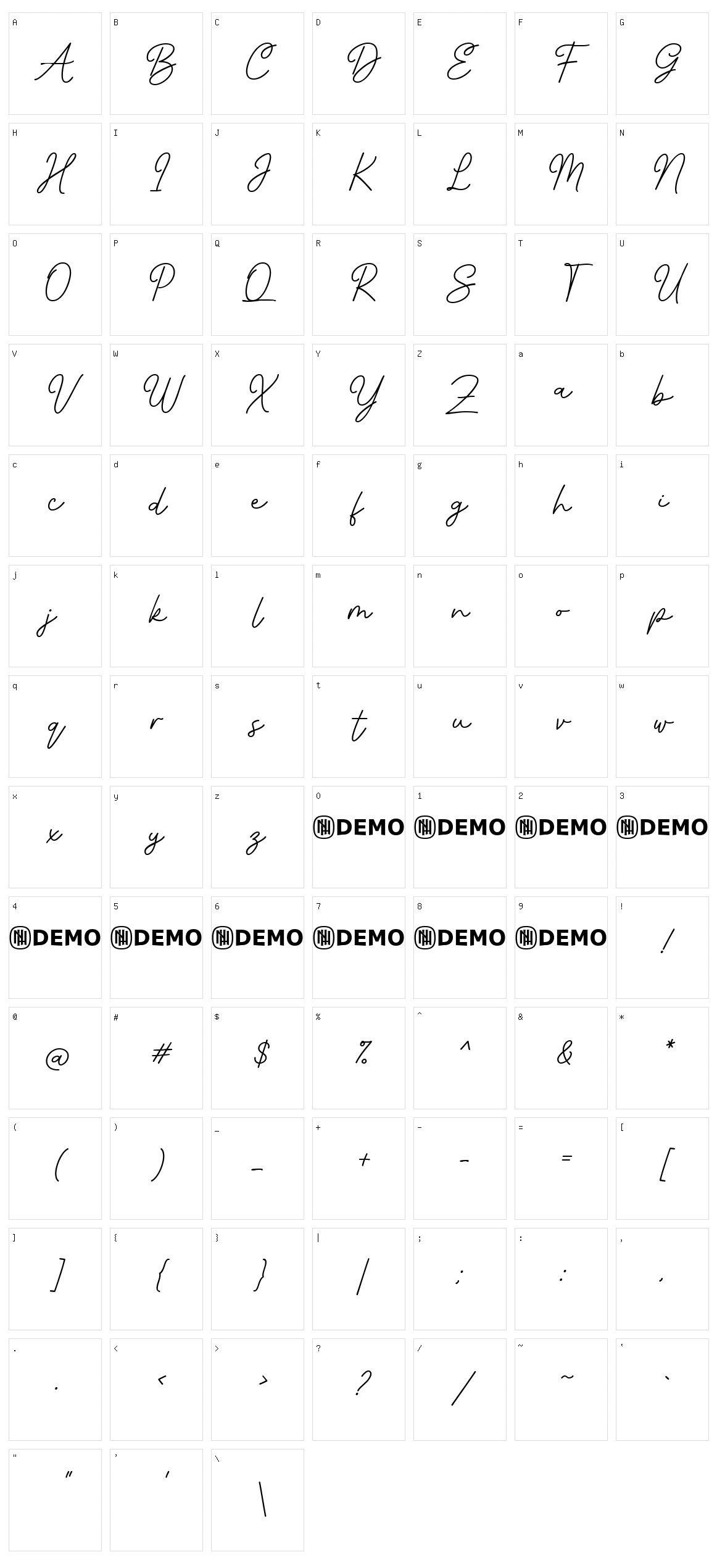 Infirmly Indicator Character Set