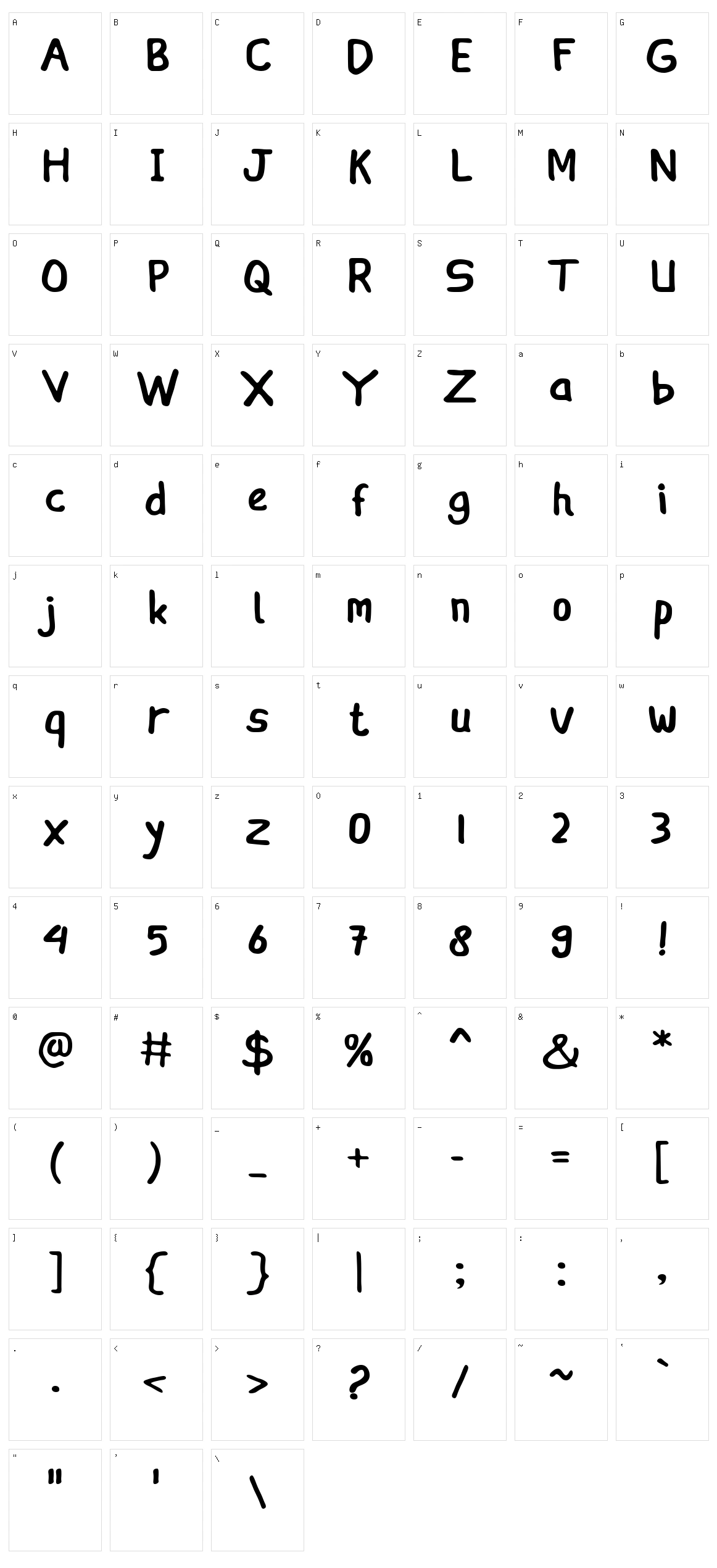 Ingat Character Set
