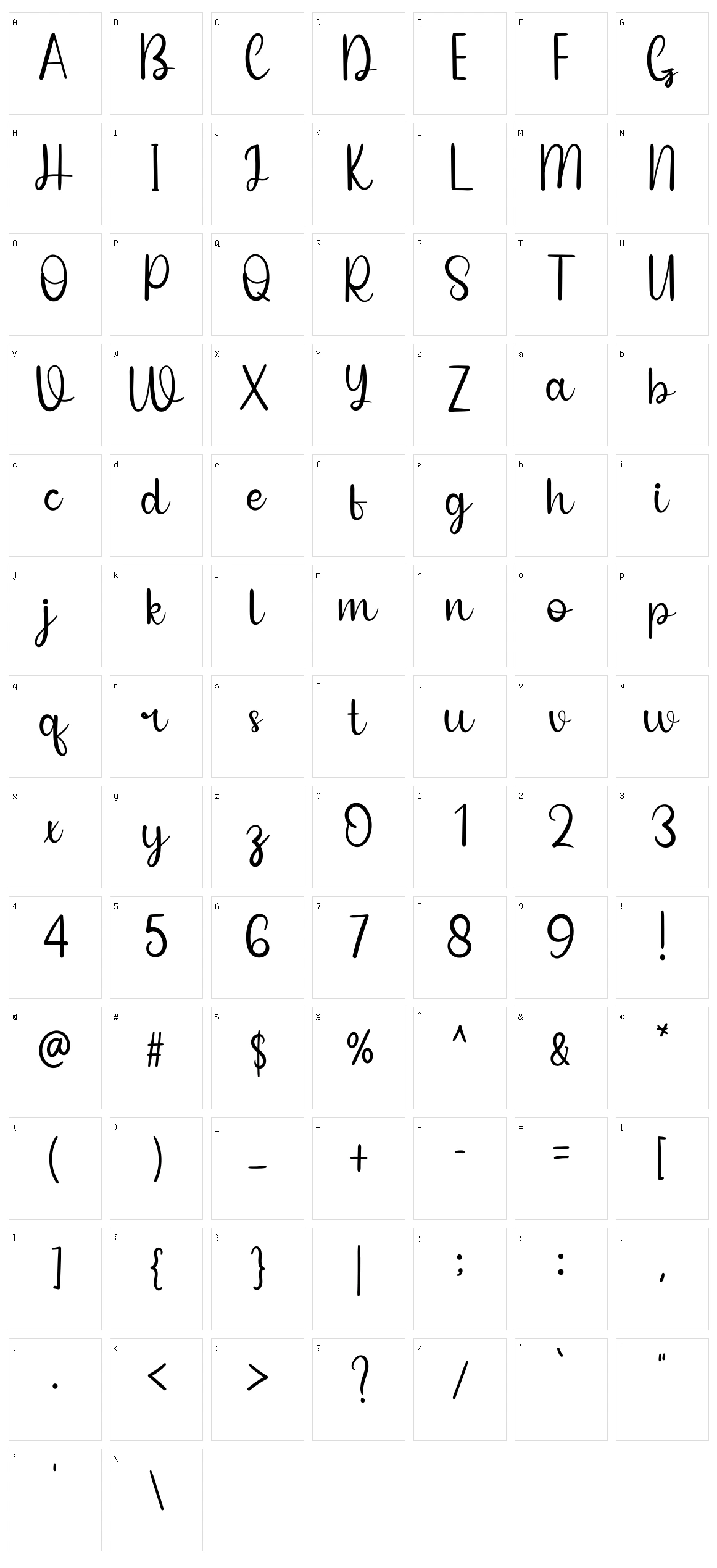 Input Moment Character Set