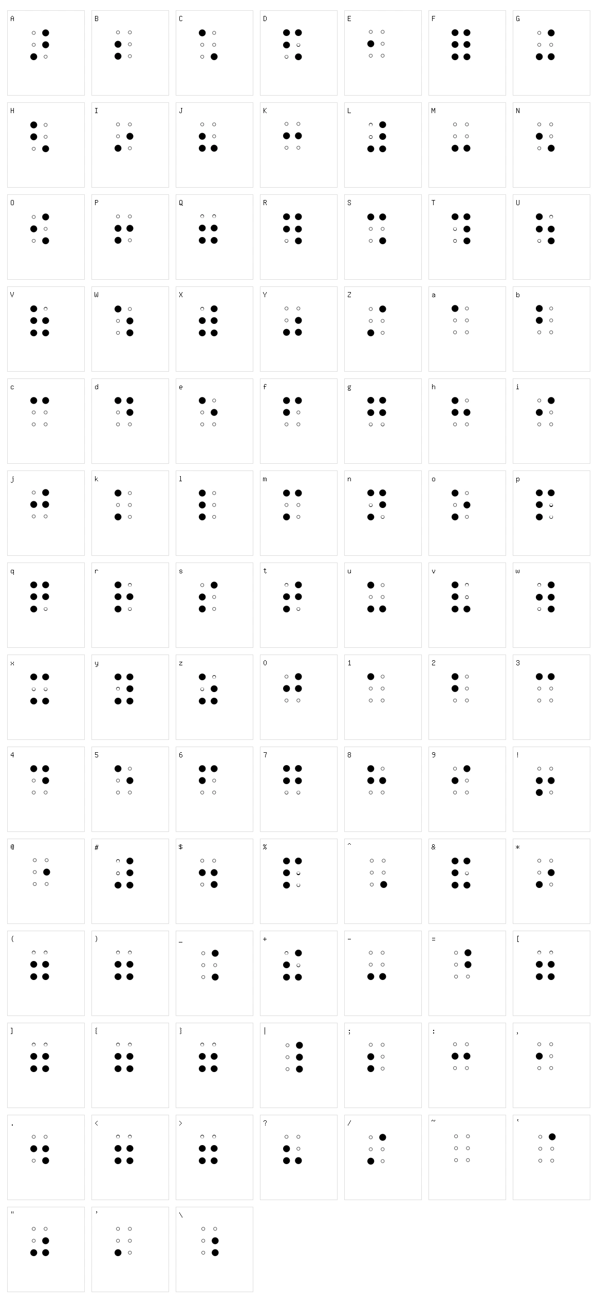 Braille AOE Character Set