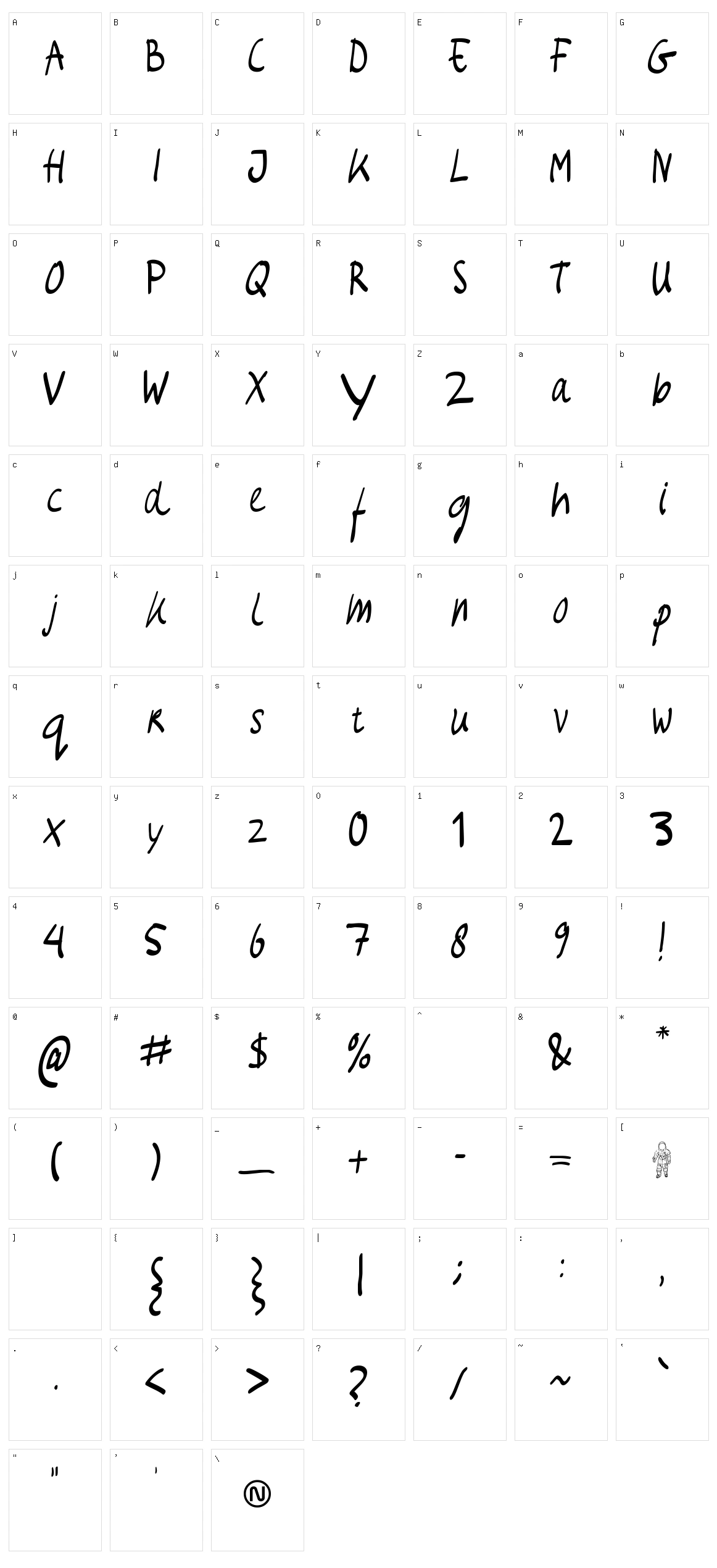 Jaap Character Set