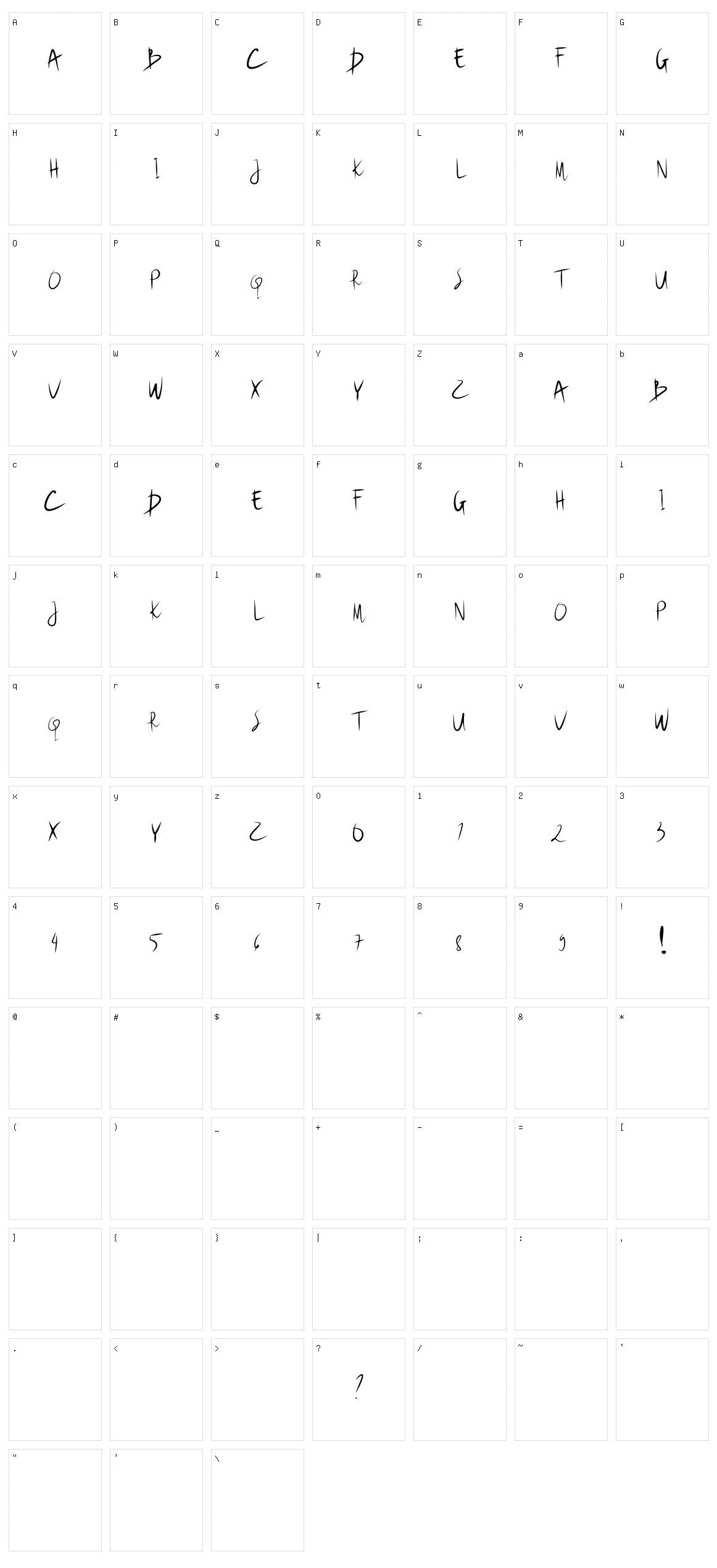 Jajalan Character Set