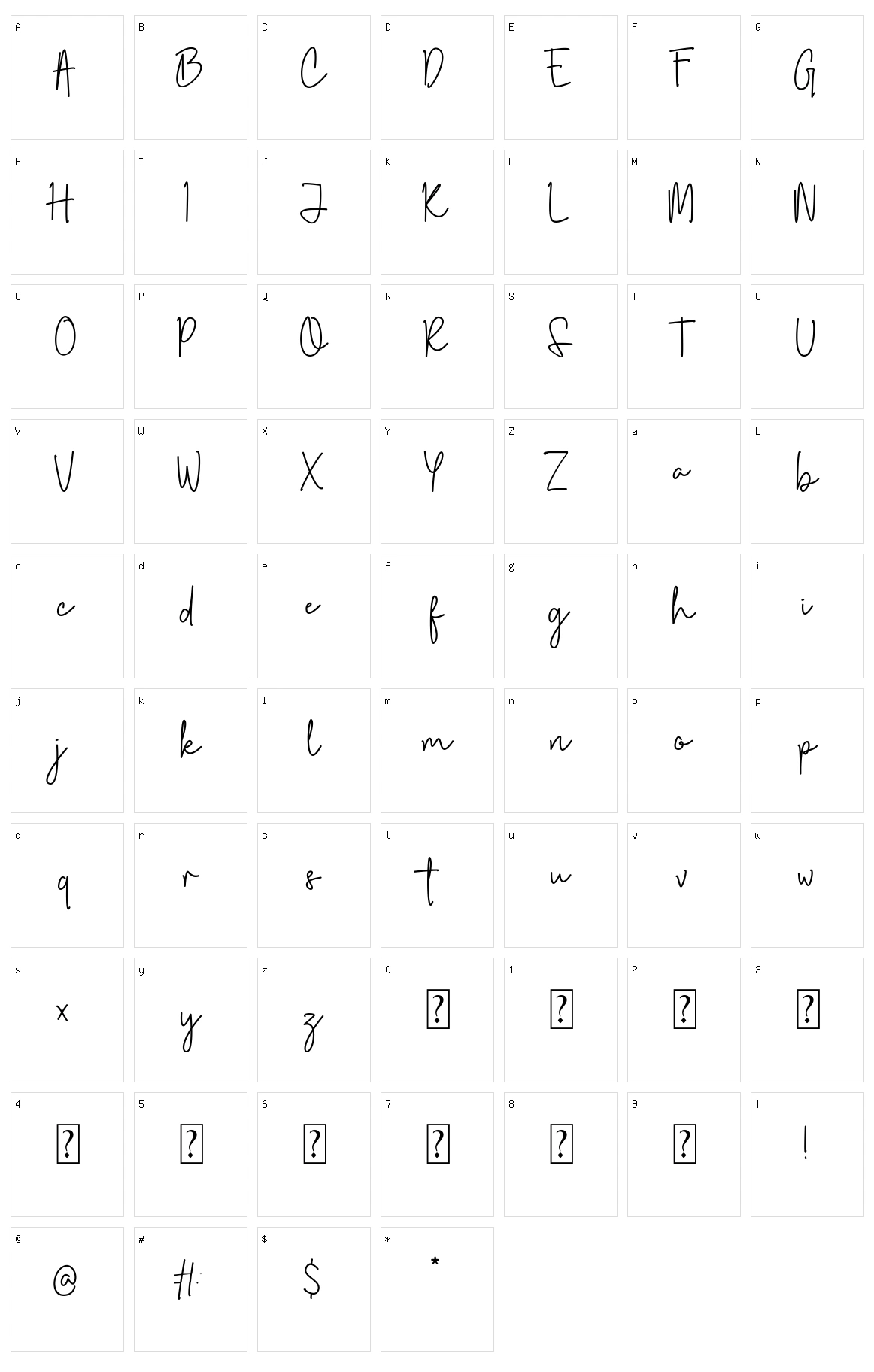 Jakarta Vise Character Set
