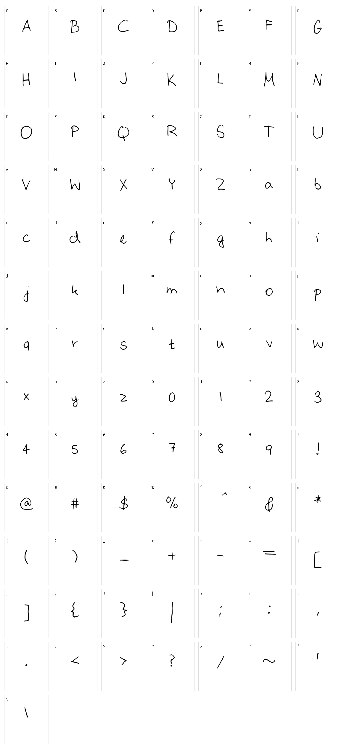 Jannafont Character Set