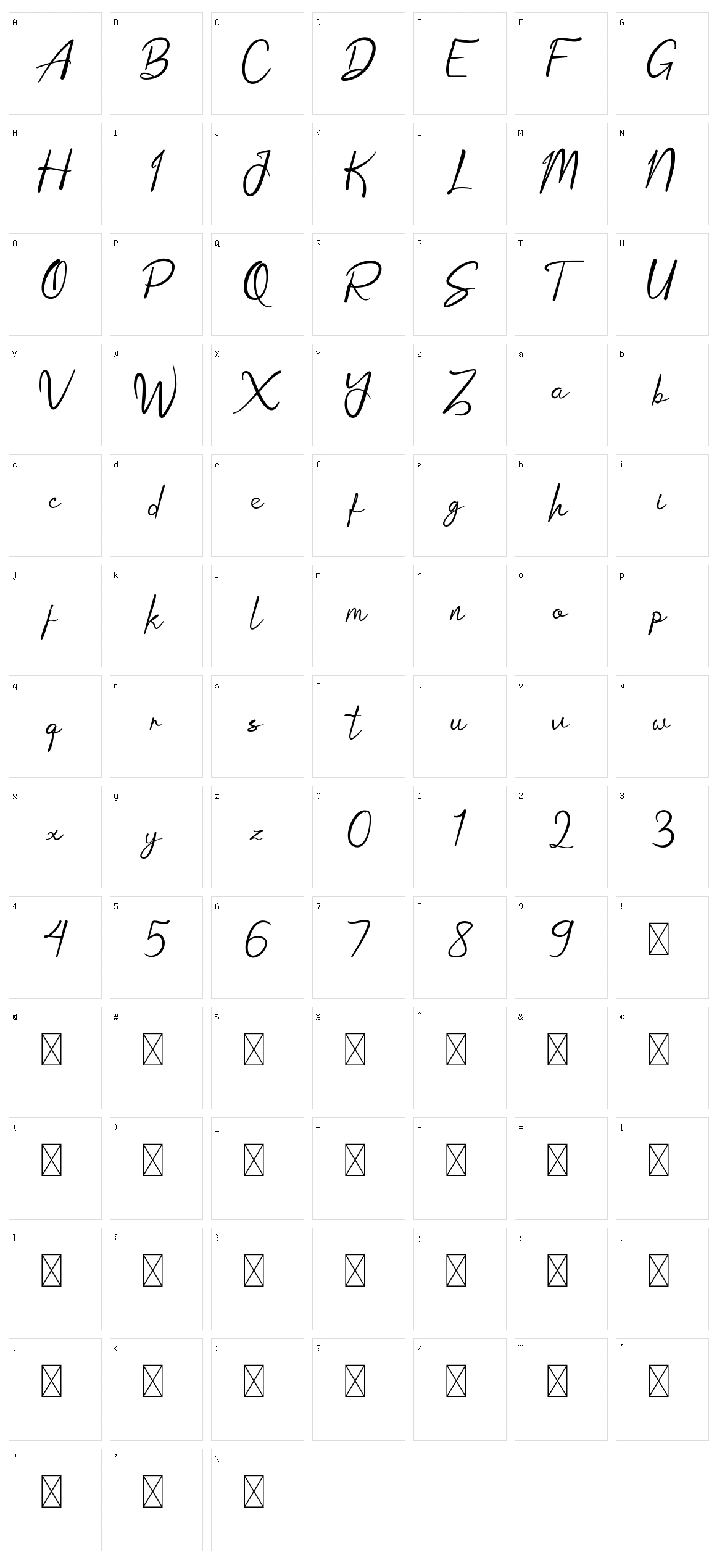 Janythri Character Set