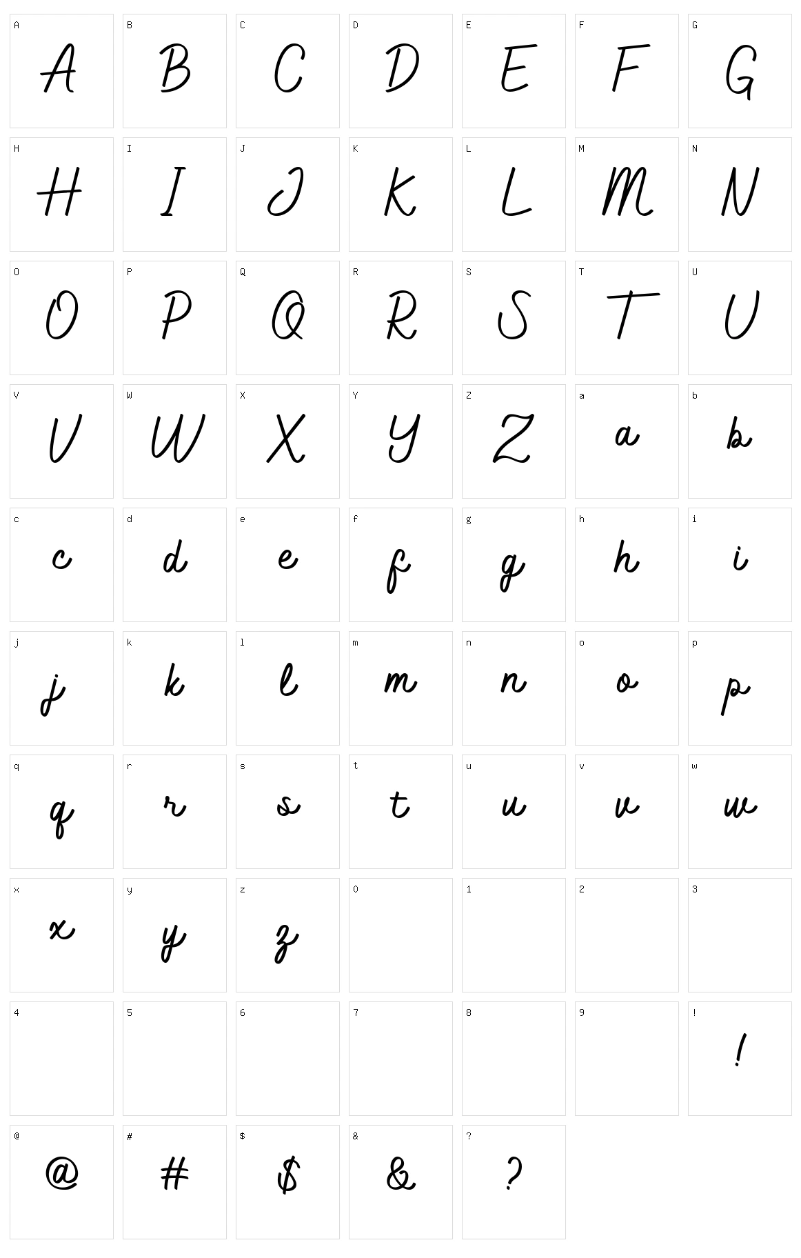 Jathafa Character Set