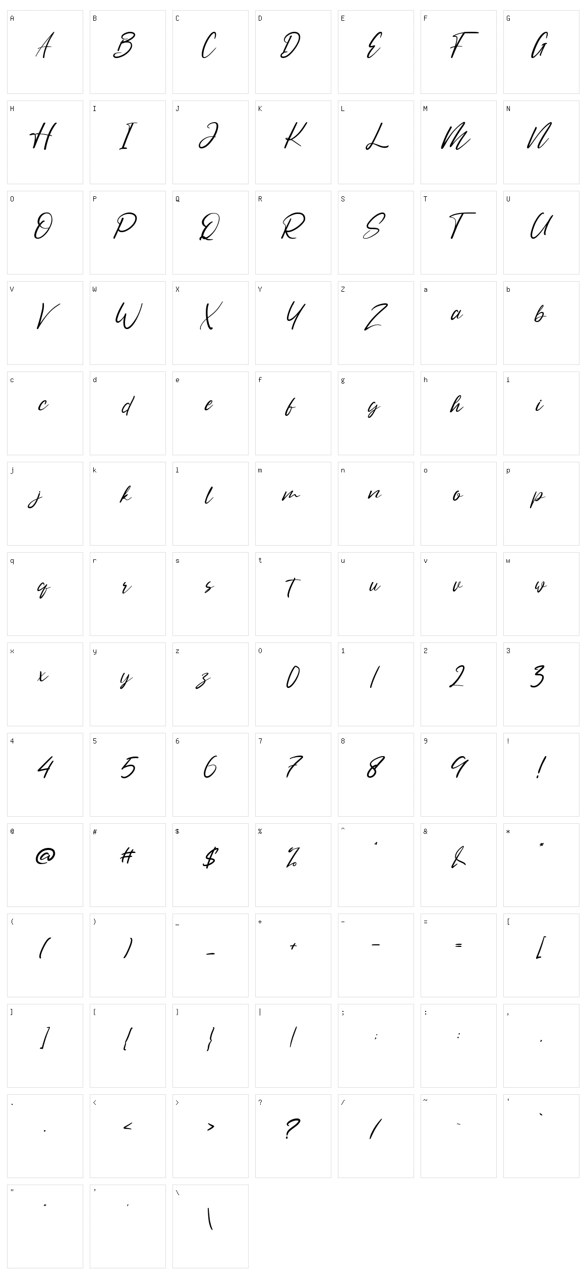 Jathselim Character Set