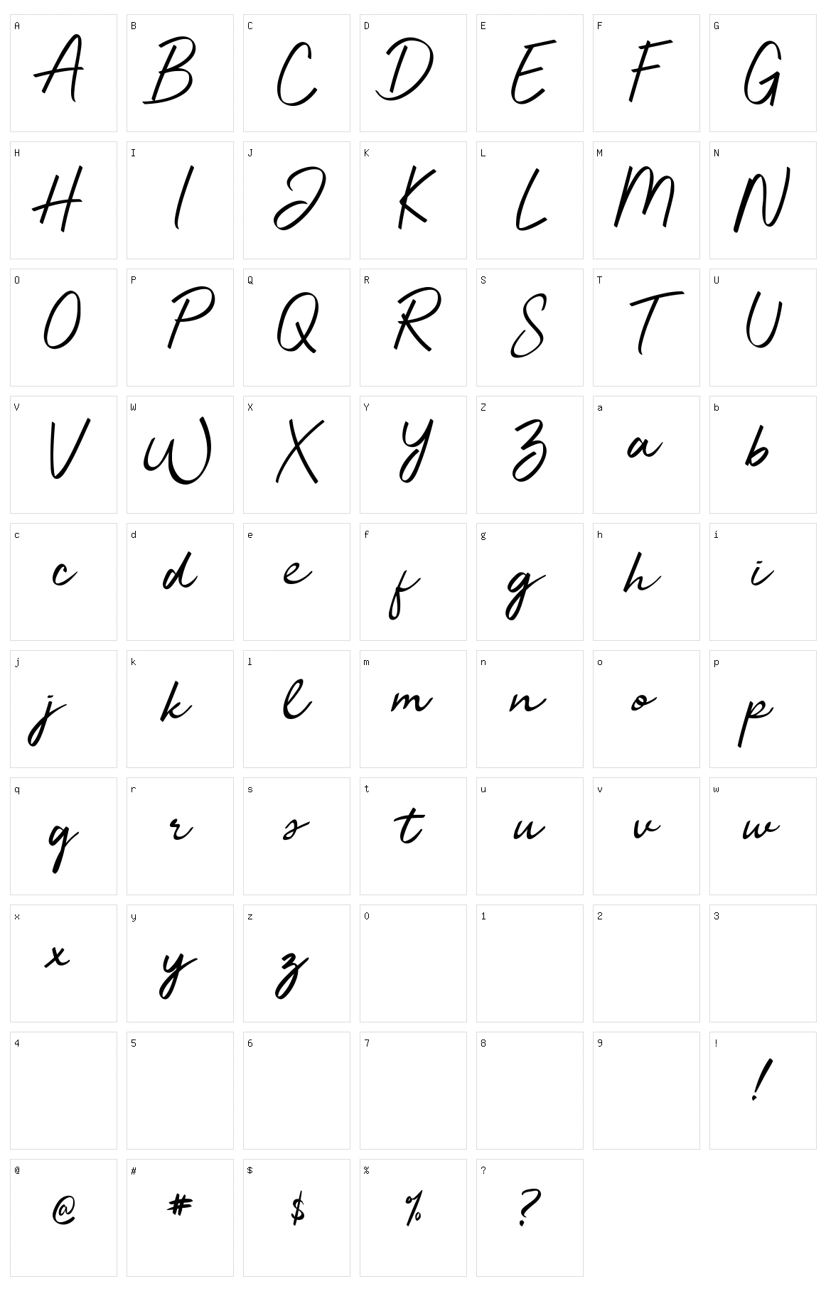Jelytta Character Set