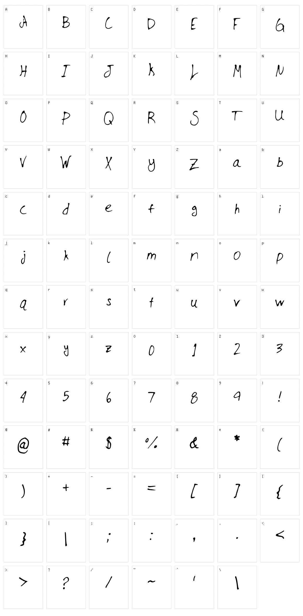 JMillmanuscript Character Set