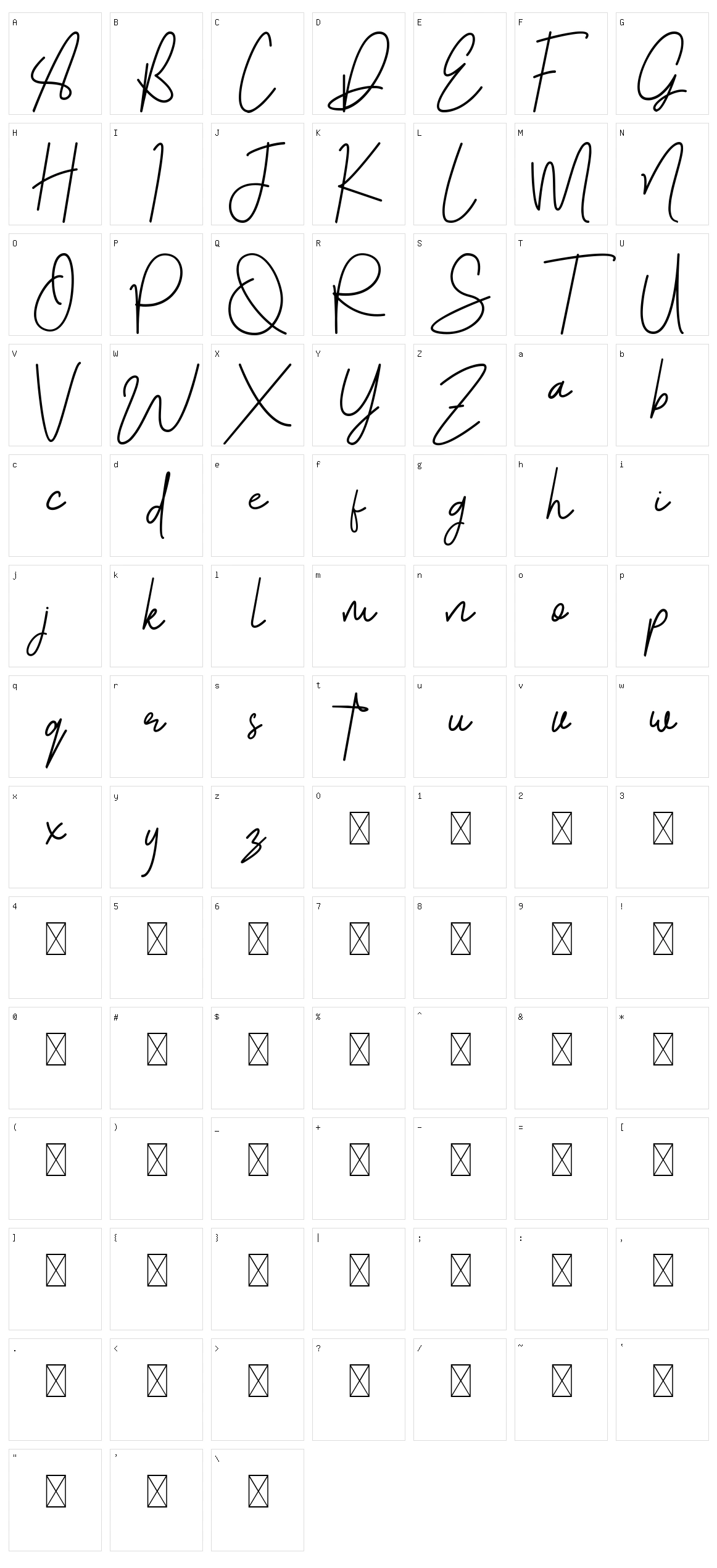 Jongkeh Character Set