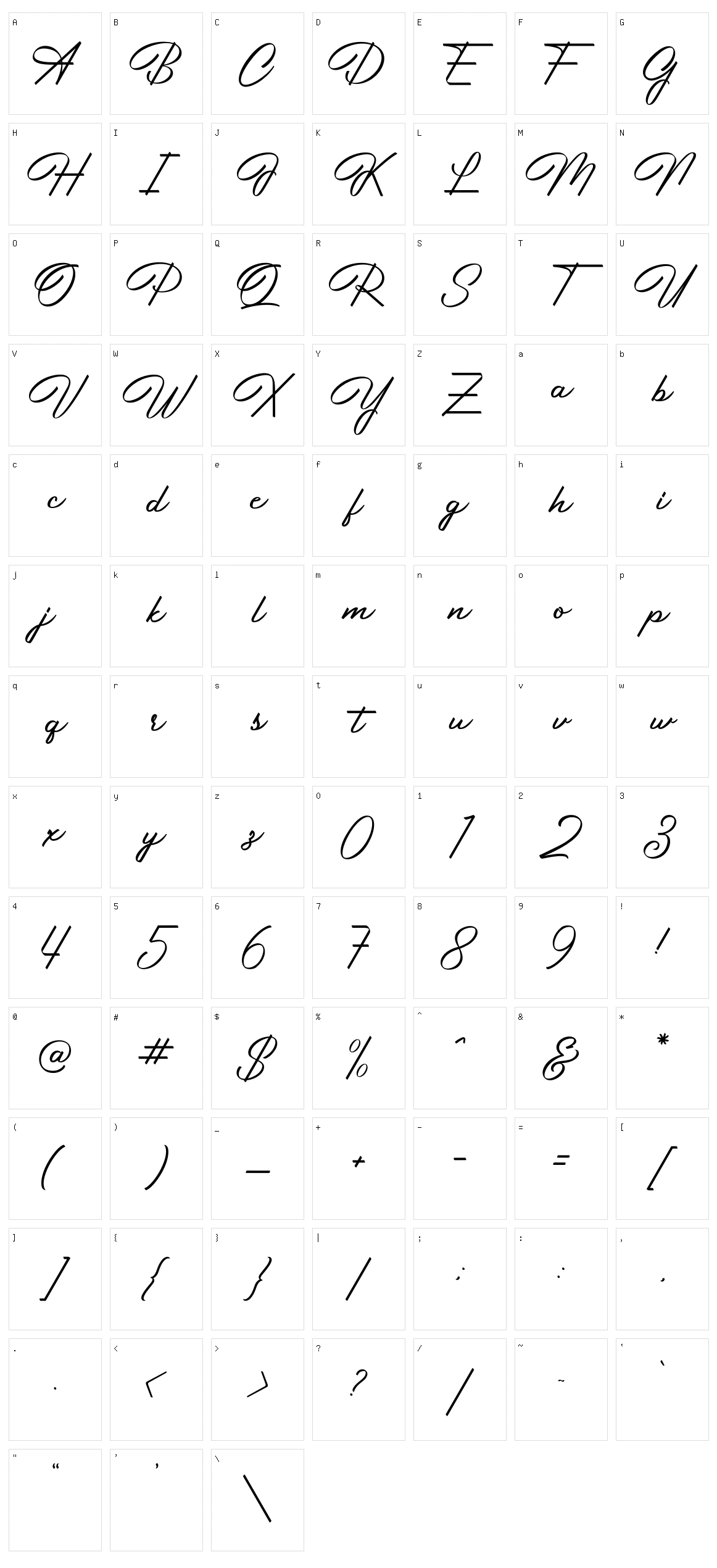 Junethes Character Set