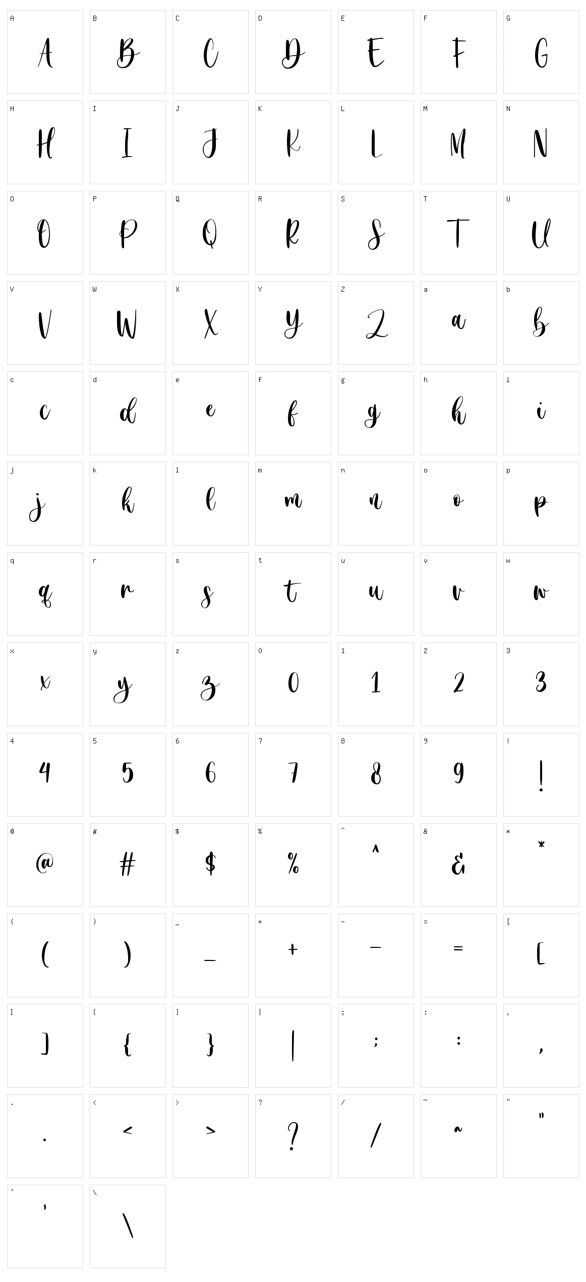 Just Overthink Character Set
