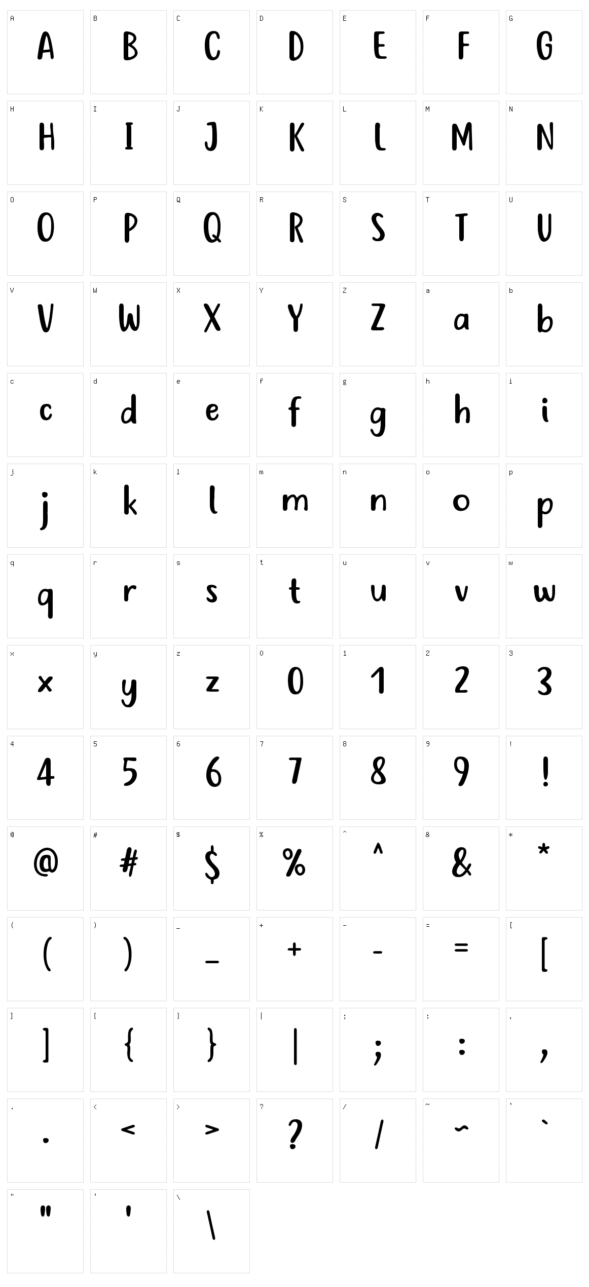 Just tell me what Character Set
