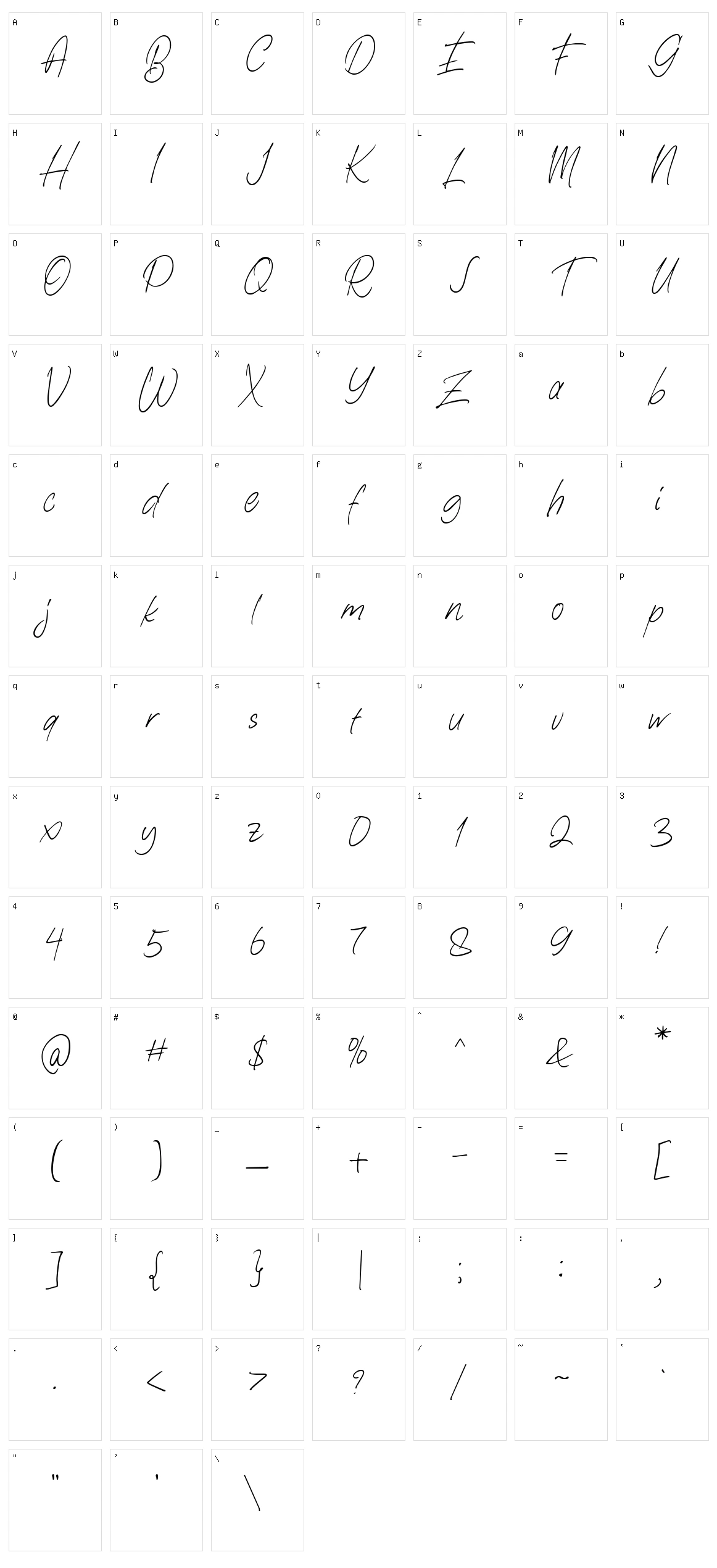 Kaeliwritten Character Set
