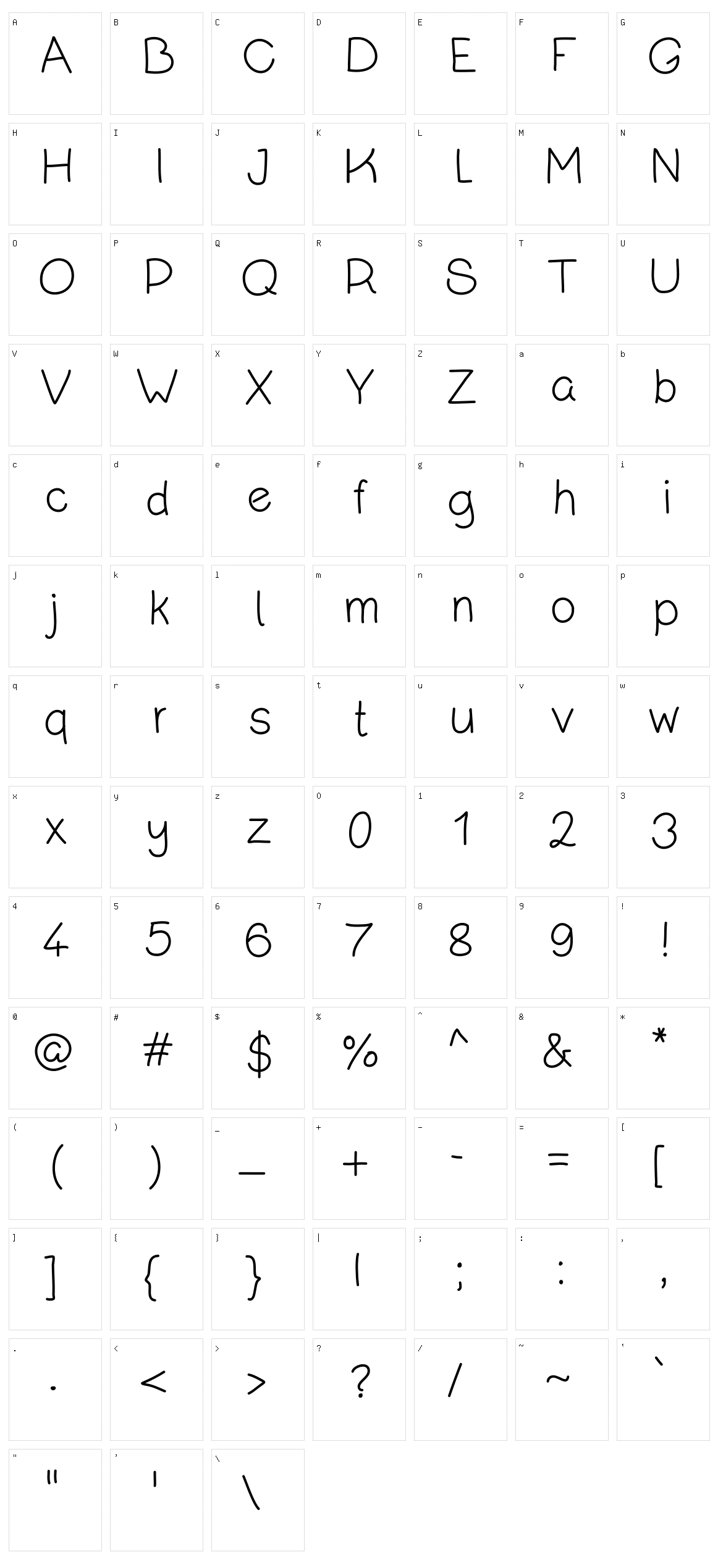 Kanada Character Set
