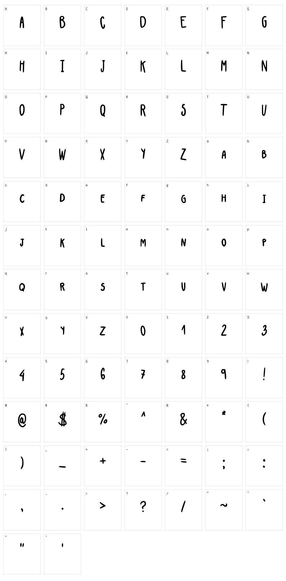 Kap Character Set