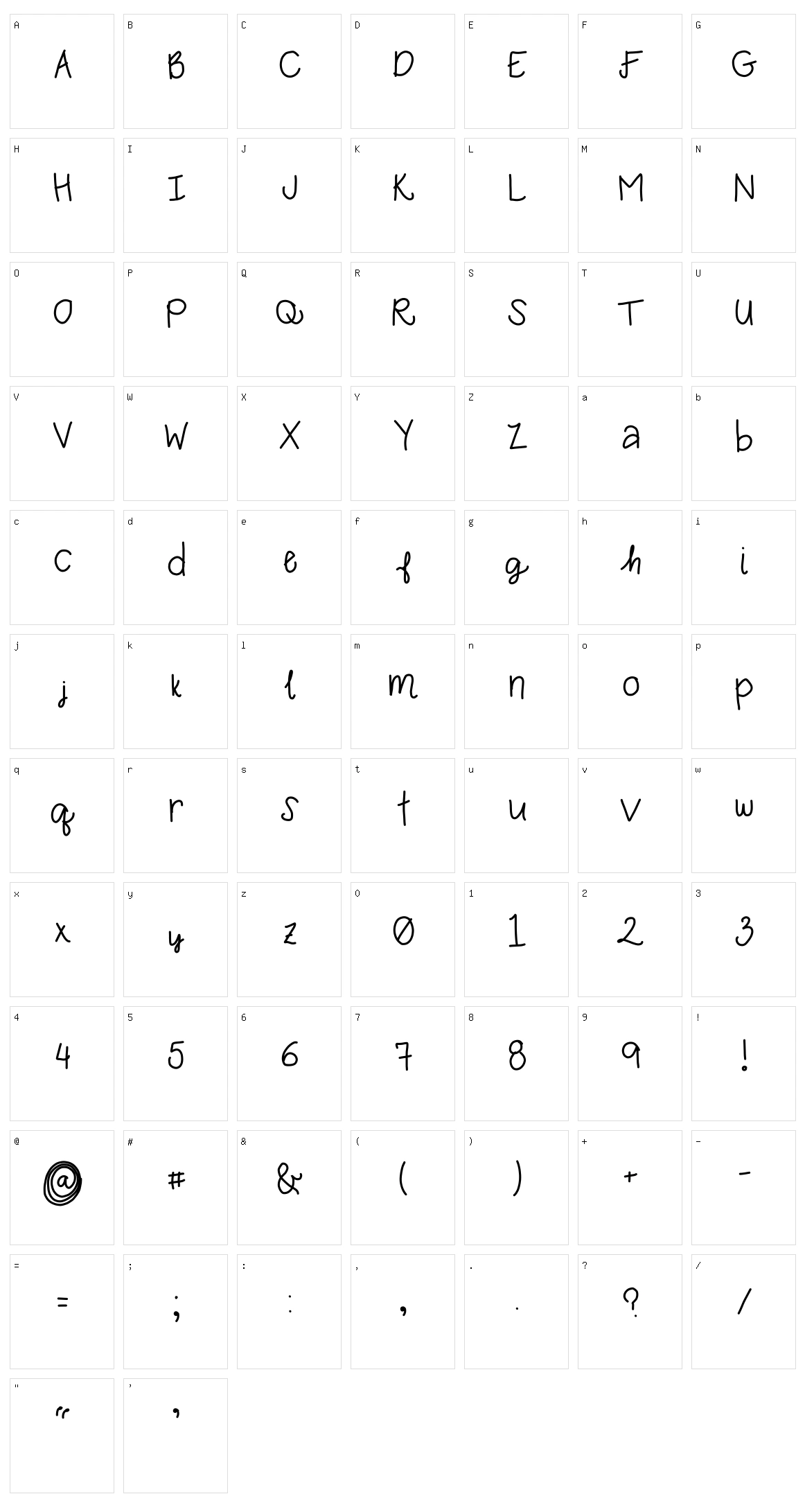 Karebear Character Set