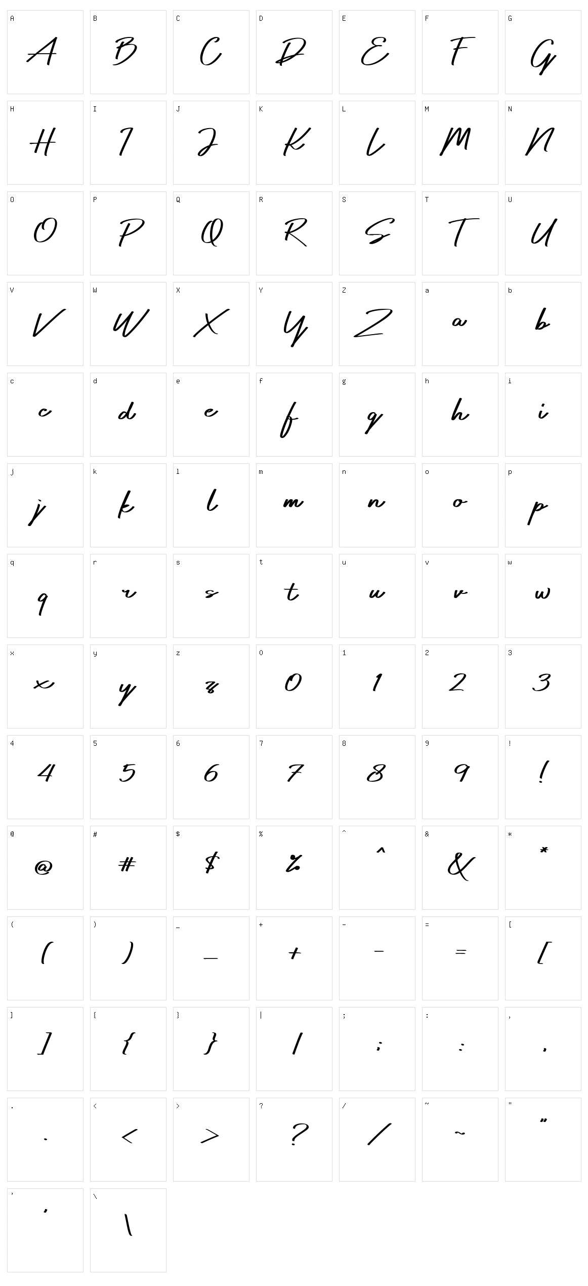 Karelly Character Set