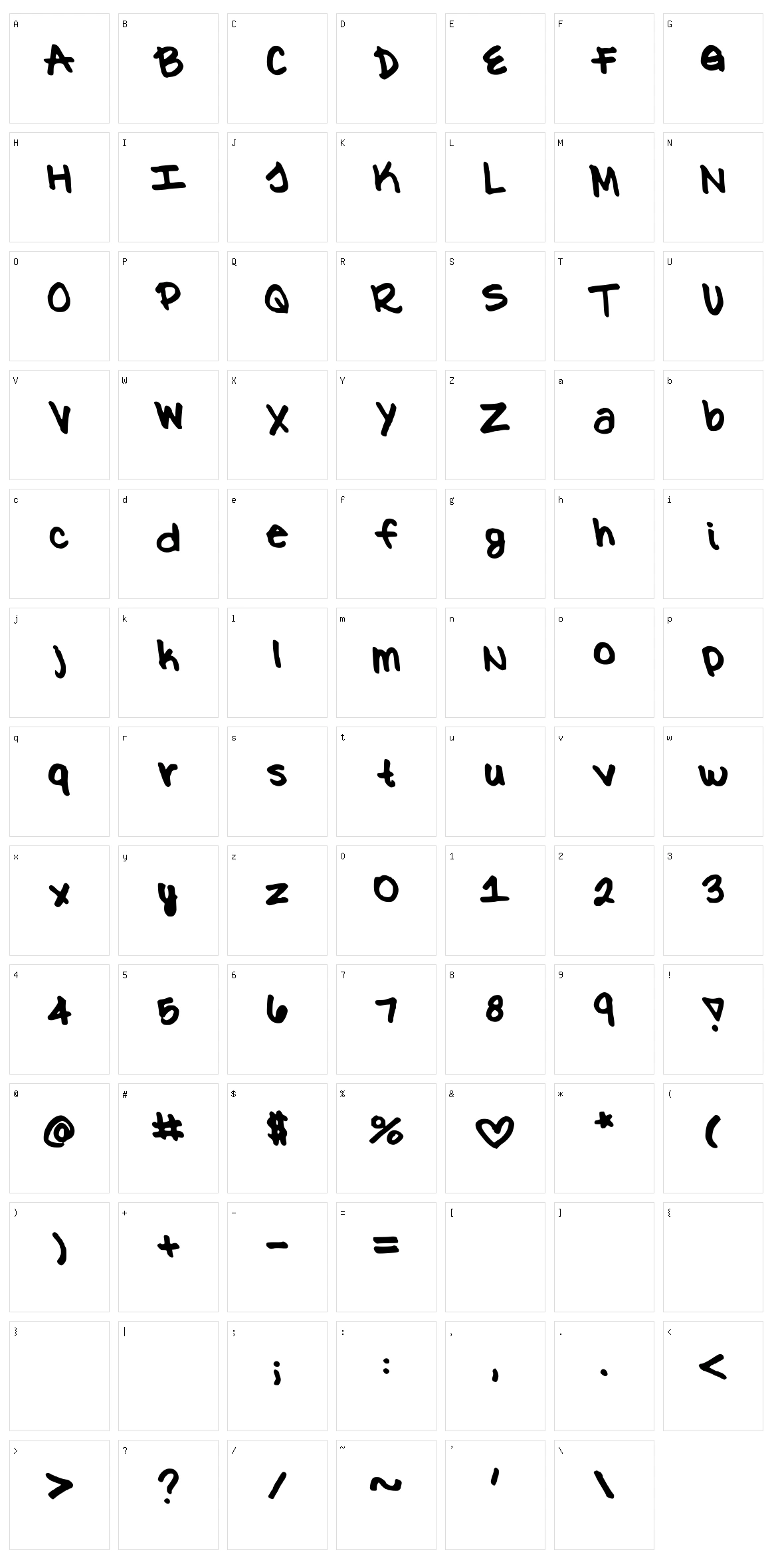 Kat Character Set