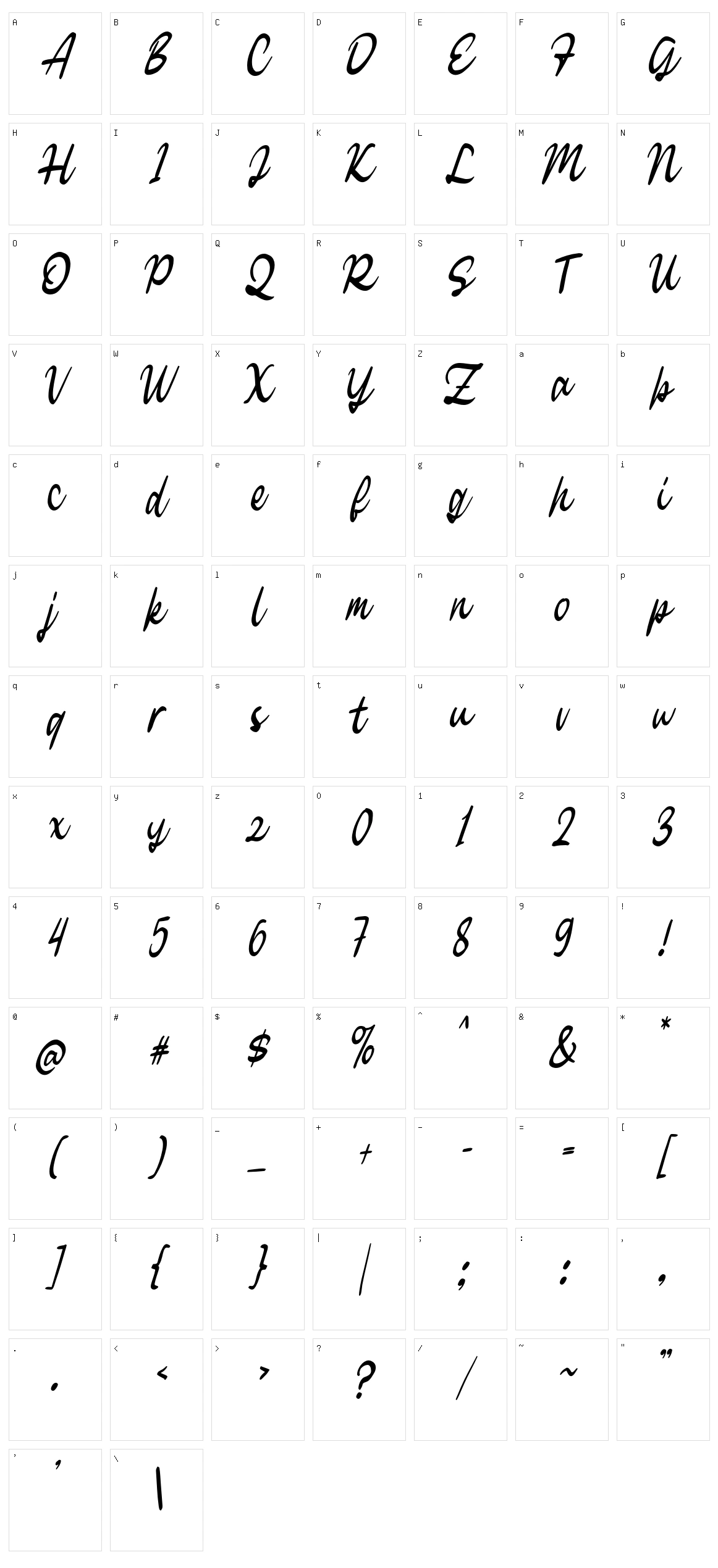 Kathica Script Character Set