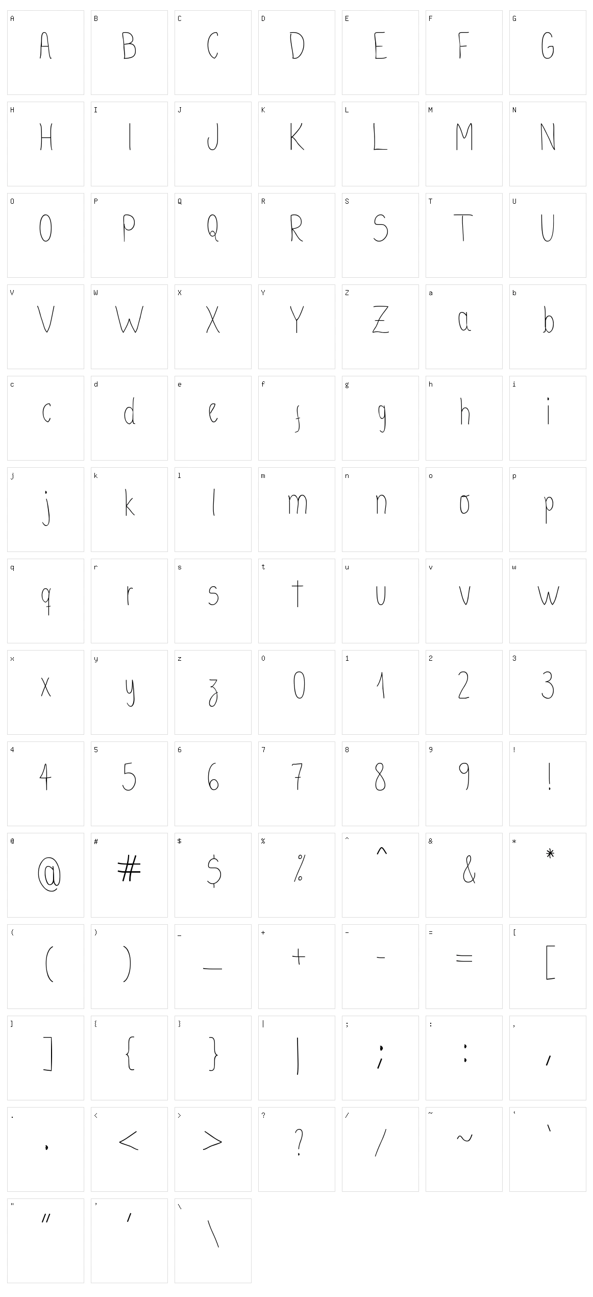 Kaus Tripa Character Set