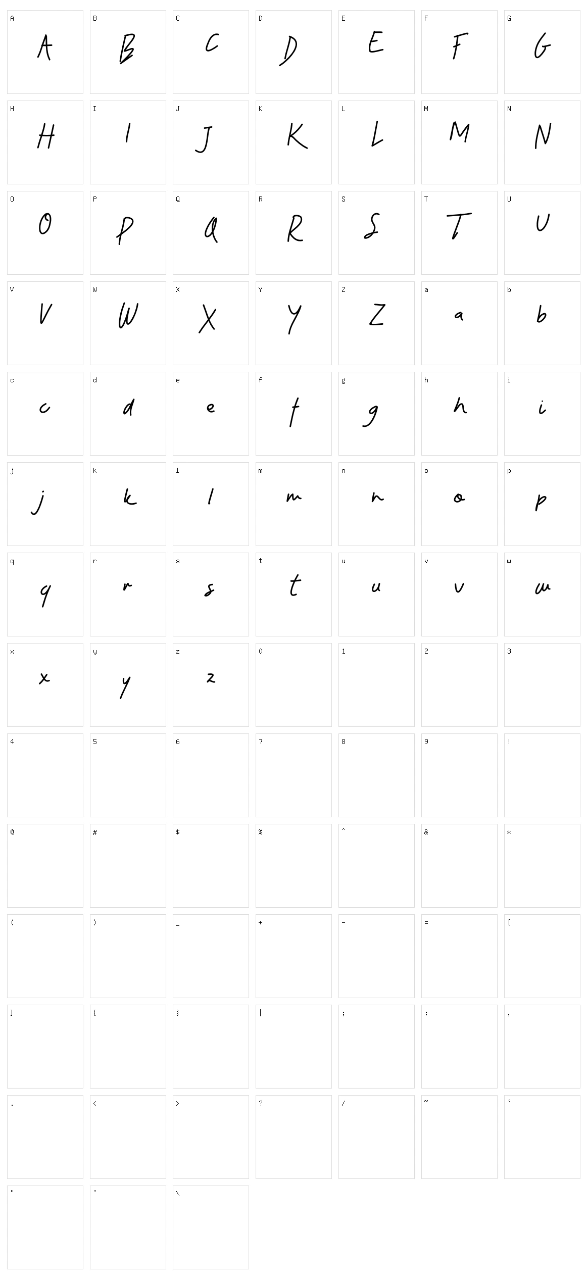 Kawanya Character Set